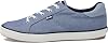 Center III Con Cordones 4