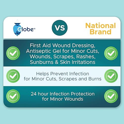 Miniatura 2 de Globe (Tubo de 3 onzas de hidrogel de primeros auxilios para heridas, gel antiséptico para cortes menores, heridas, rasguños, erupciones, quemaduras