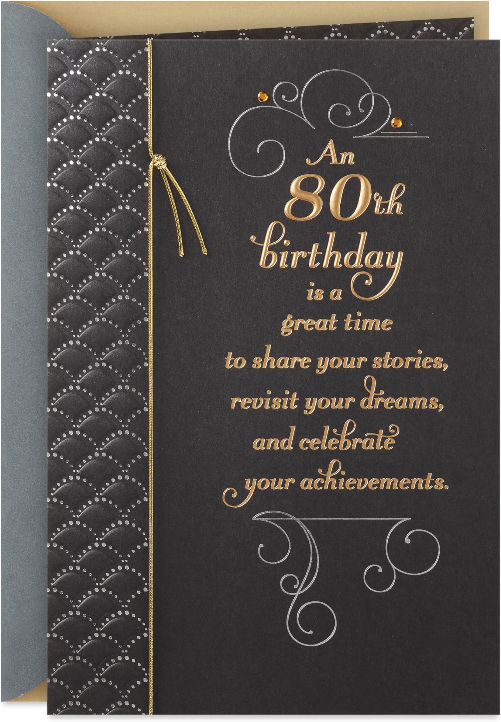 Hallmark 80th Birthday Card (Honor You Today)