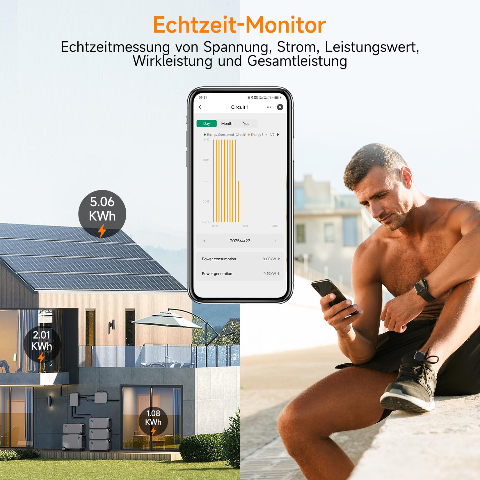 WLAN-Leistungsmonitor, Ein-/Dreiphasen-Energiemonitor, Spannung und Strom in Echtzeit, Alexa- und Google-Steuerung, Überlastschutz (EPMC472*80A)