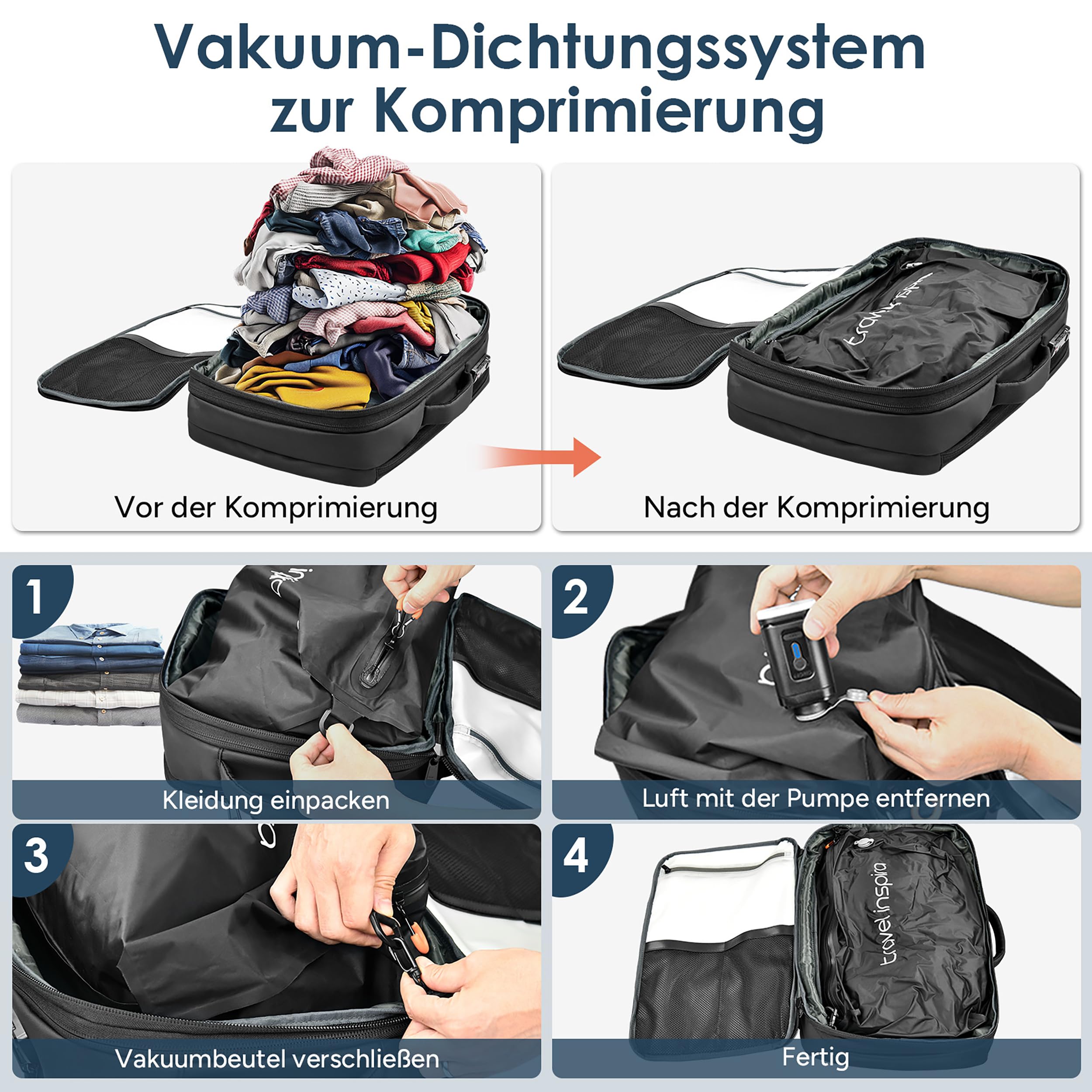 travel inspira Reiserucksack Handgepäck Flugzeug Vakuum Rucksack mit Pumpe | Erweiterbar von 45L auf 65L mit 17.3" Laptopfach TSA-Schloss 50% Platzsparend Vakuumbeutel Abnehmbar LED-Licht und SOS-Signal
