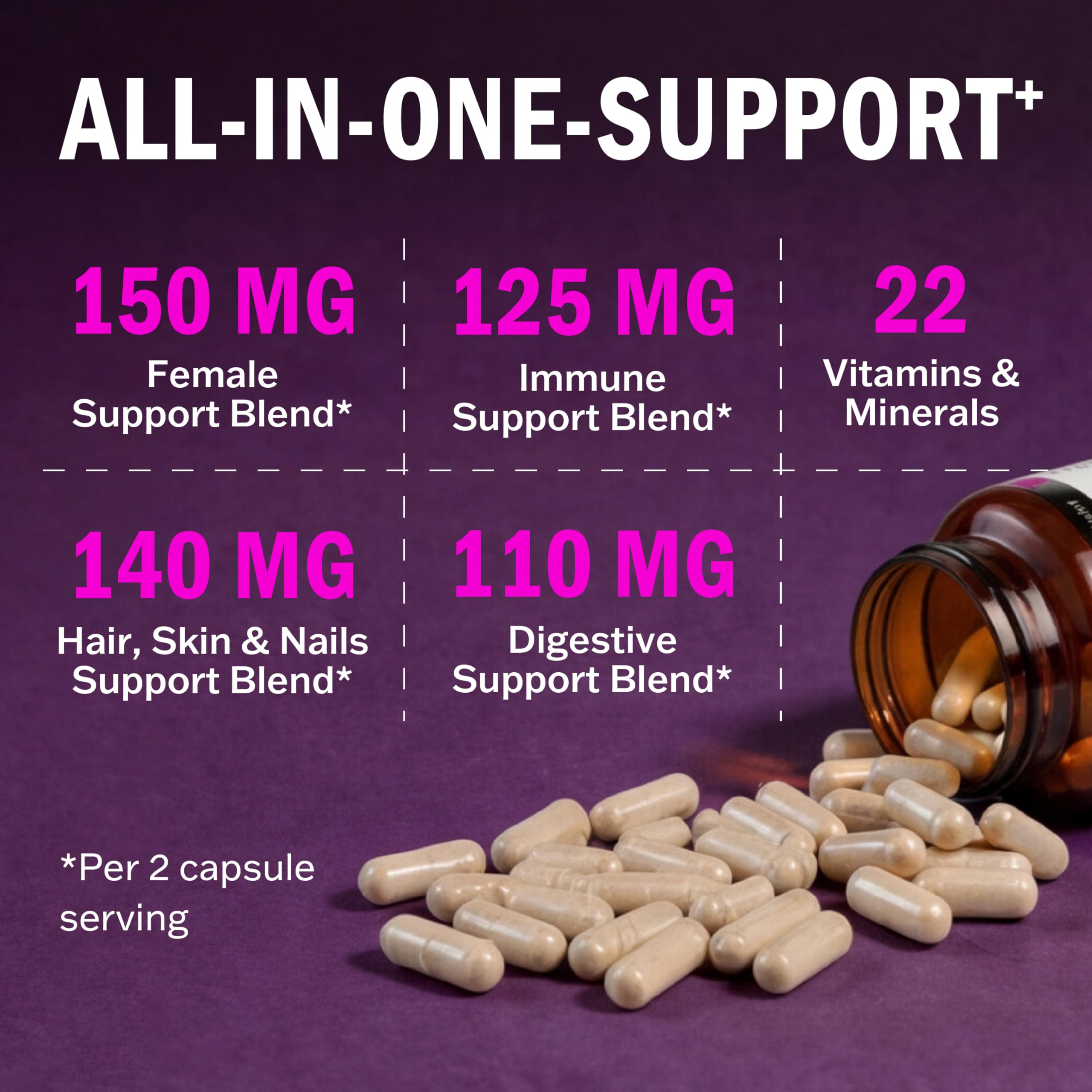 Methylated Multivitamin for Women for Healthy Skin, Hair & Nails, 60ct — Amazon image 5