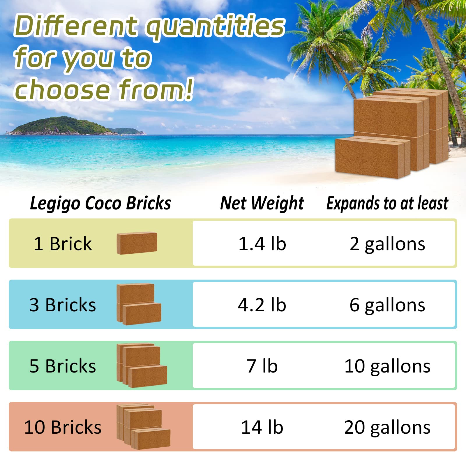 Snapklik.com : Legigo Pack Of 1 Organic Coco Coir Bricks- 100% Natural ...