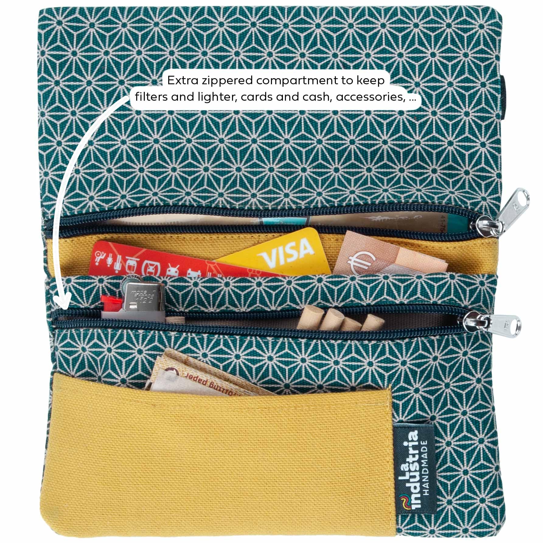 Tobacco Pouch for Rotary Tobacco, Filter, Papers and Lighter