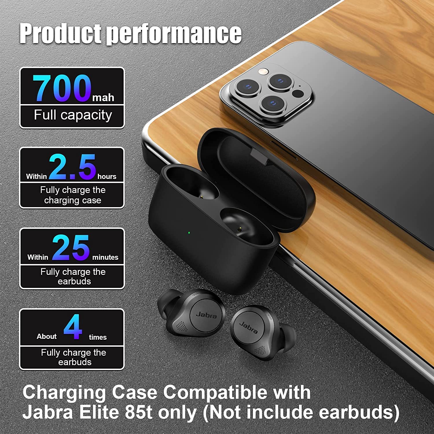 Amazon | Jabra Elite 85t用充電ケース 交換用充電ケース Jabra Elite