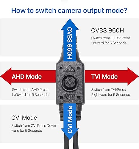 Miniatura 5 de ZOSI 2.0MP HD 1080P 1920TVL Híbrido 4-en-1 TVI CVI AHD 960H CVBS CCTV Cámara domo interior al aire libre, 80 pies de visión nocturna de aluminio