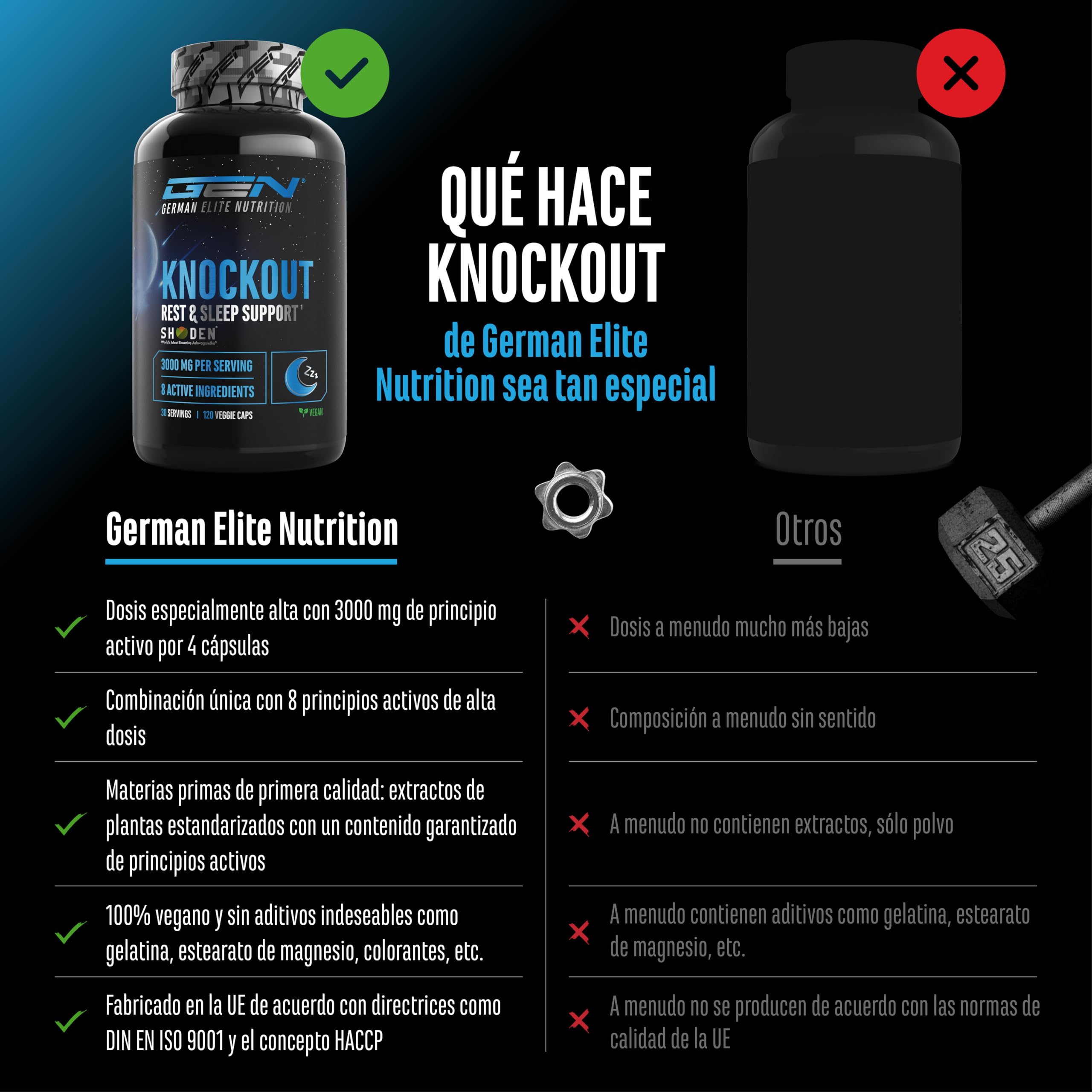 Knockout - Ayuda para el sueño y la recuperación - 120 cápsulas con extracto de Shoden® Ashwagandha, magnesio, L-triptófano, L-teanina natural del té verde, valeriana - Vegan
