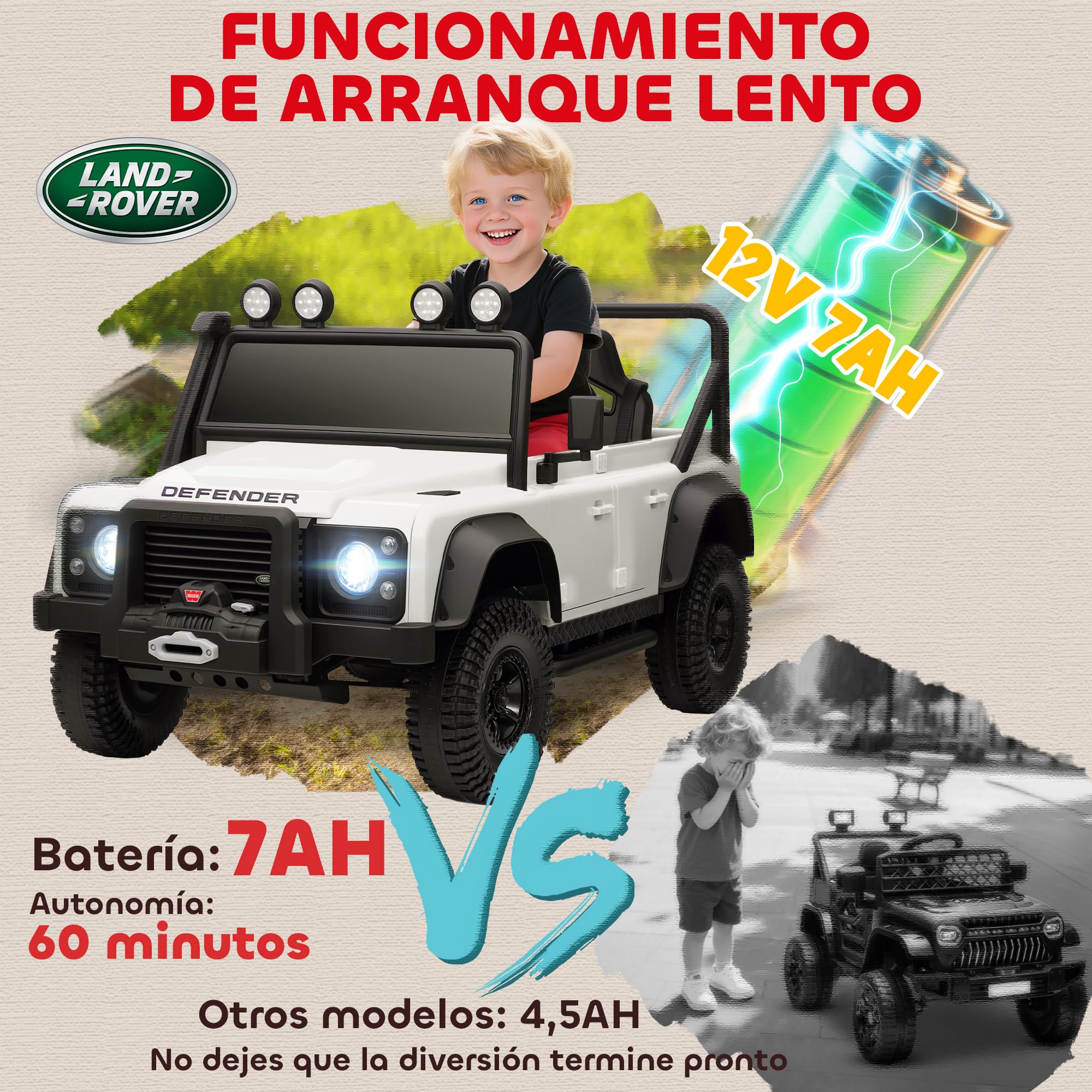 AIYAPLAY Coche Eléctrico para Niños con Licencia Land Rover 12V Coche de Batería para Niños con Control Remoto Sistema de Suspensión USB MP3 Velocidad Ajustable Faros Blanco