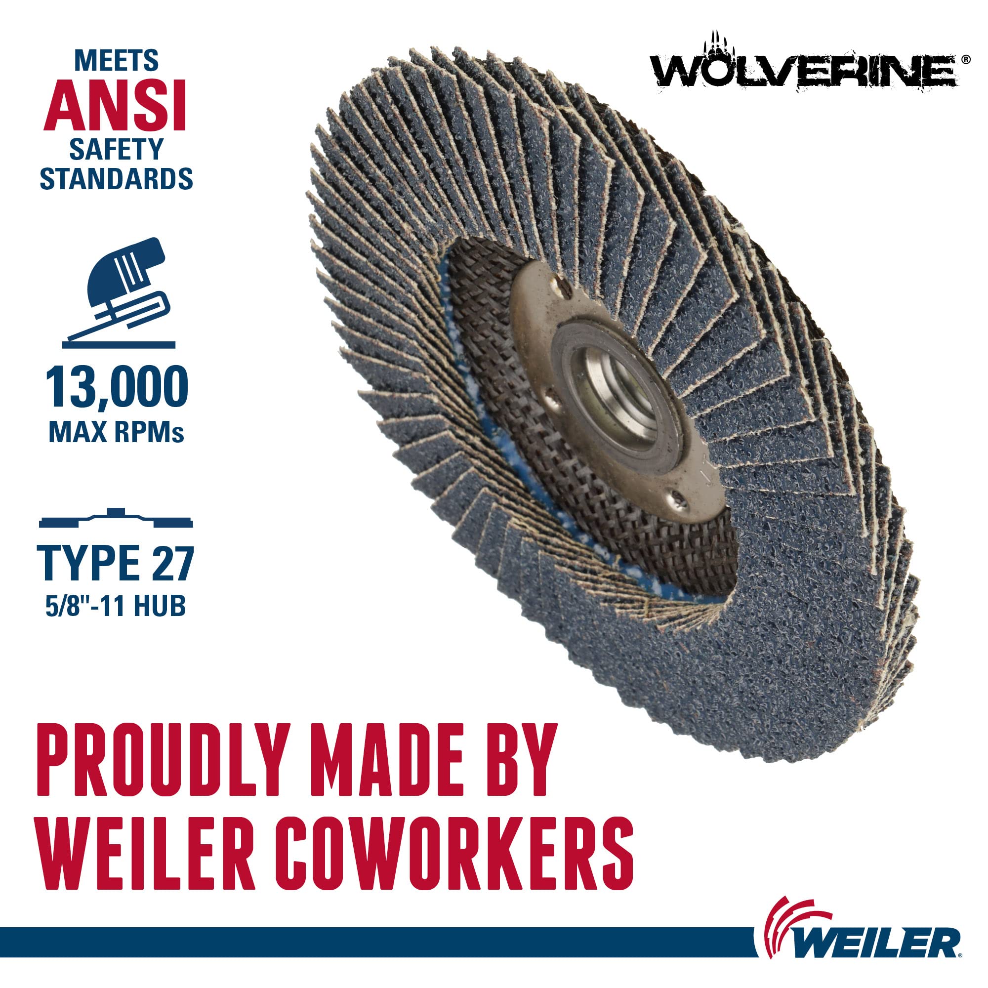Weiler Wolverine Flap Disc - 36 Grit -2