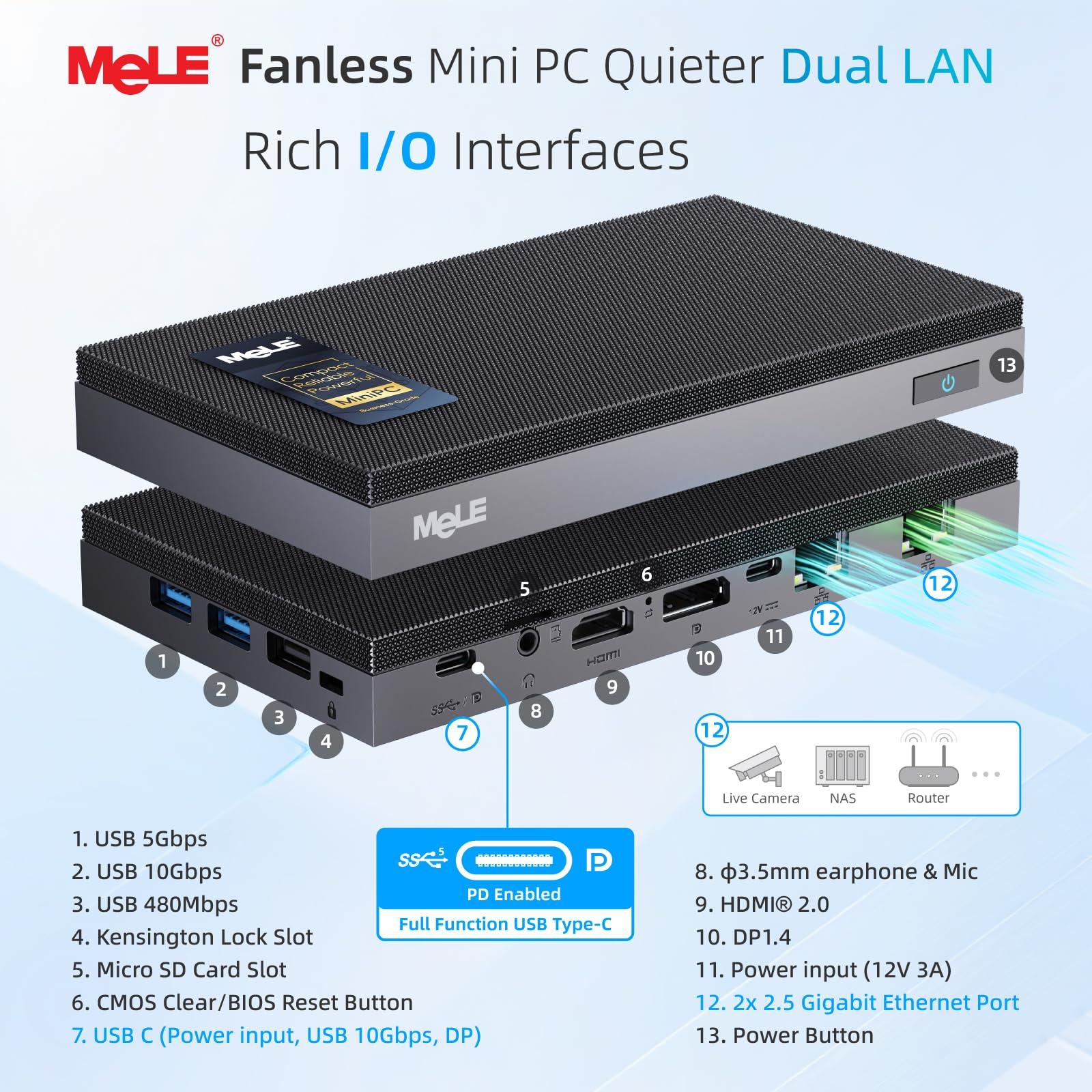 Amazon.co.jp: MeLE Quieter DL N100 Mini PC ファンレス デュアル 2.5