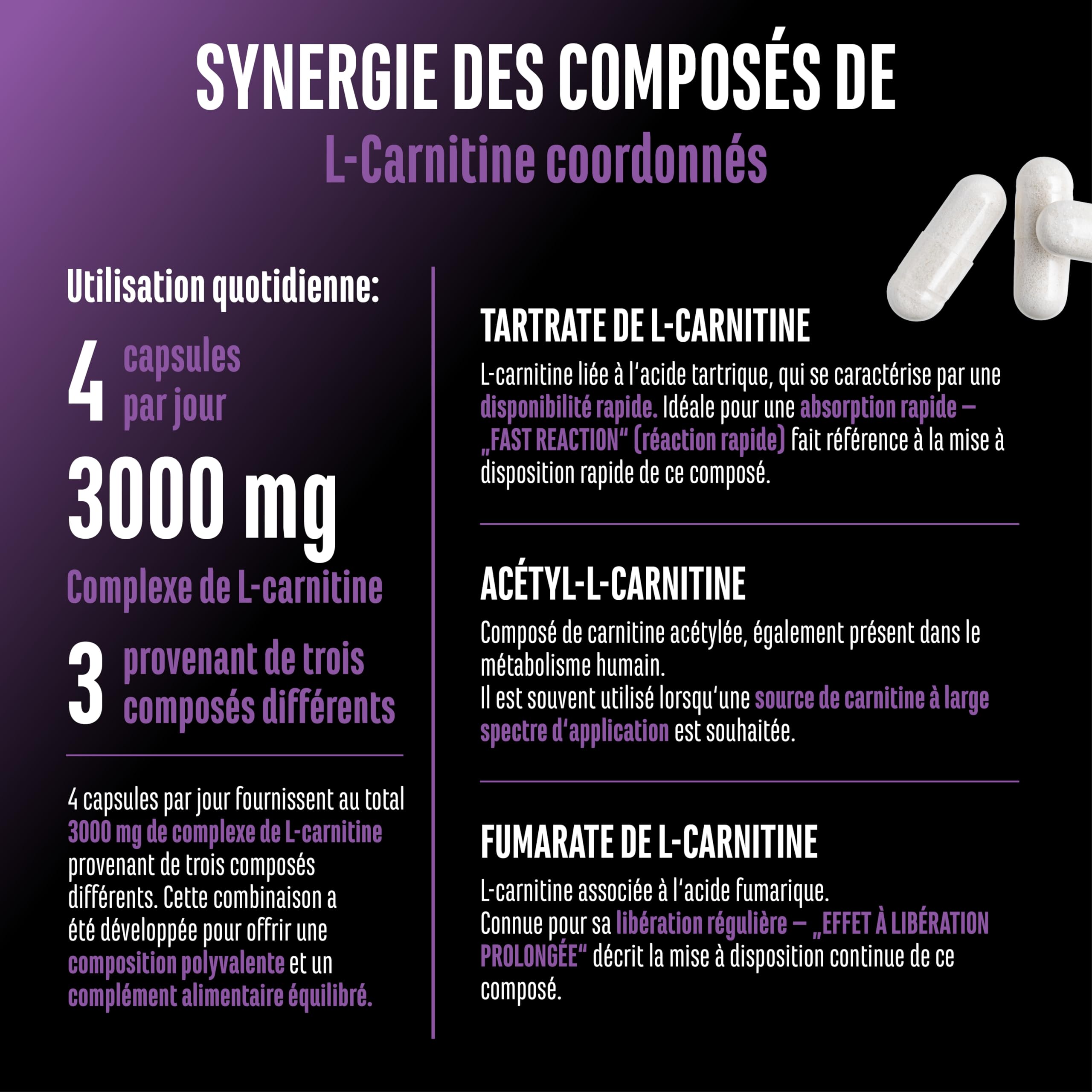 l carnitina emagrece mesmo L-Carnitina 1000mg 250 ml