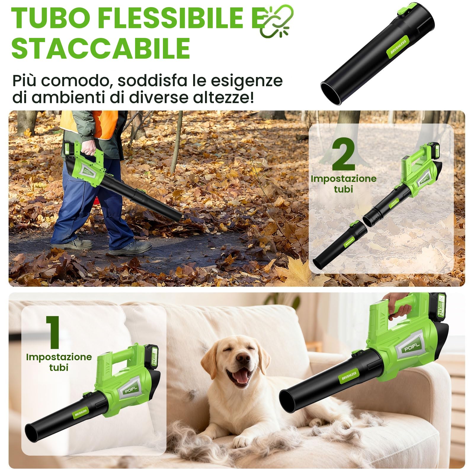 Soffiatore a Batteria, 6 Velocità 240+ km/h Soffiatore Elettrico 2 Batteria 21V 4.0Ah, 1,6m Cinghia Regolabile & Caricabatterie Rapido,Soffiatore Foglie da Giardino per Foglie Cadute