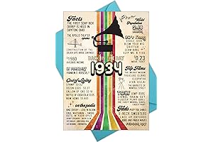 Katie Doodle - 1934 Birthday Card: A Nostalgic Trip Down Memory Lane