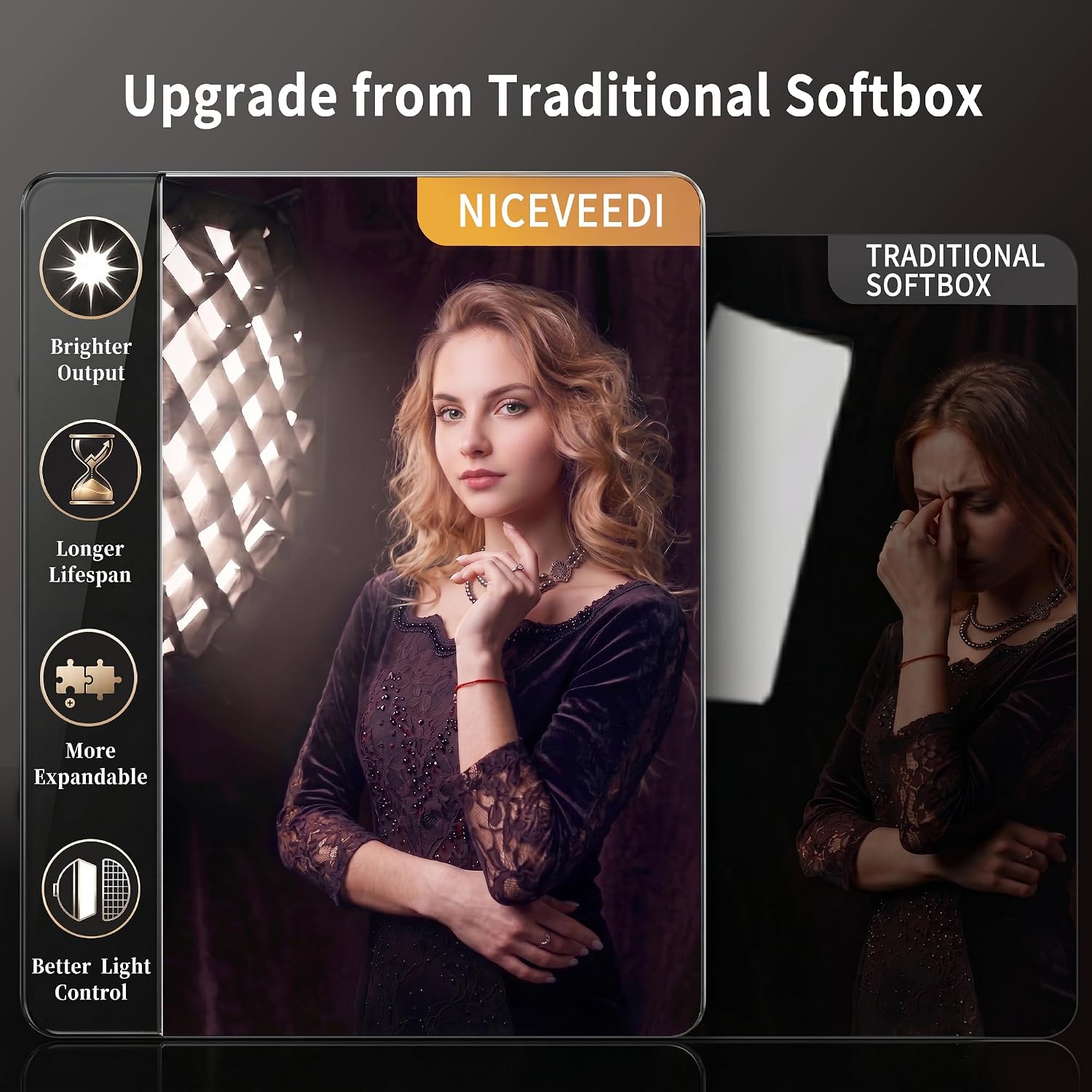 Niceveedi Softbox Lighting Kit, 2700-6500K LED Photography Lighting with 16.5” Quick-Release Softbox/Bowens Mount/Cooling System/Remote/Tripod, 90W Video Light for Video Recording/Streaming/Portraits