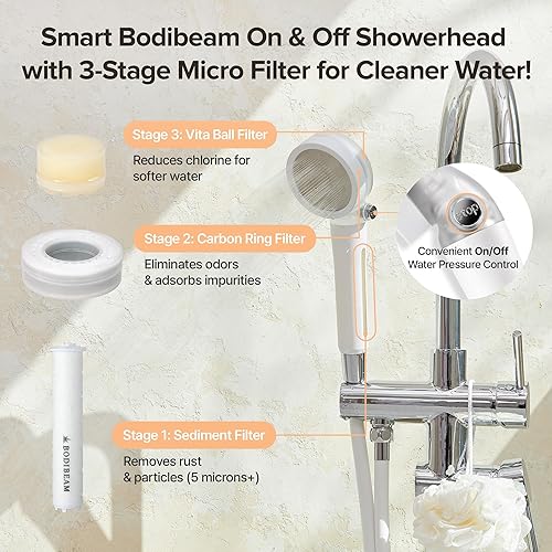 Miniatura 3 de Cabezal de ducha de mano filtrado con vitamina C y filtro de sedimentos, flujo de agua de alta presión, ahorro de agua, reduce el cloro para piel y