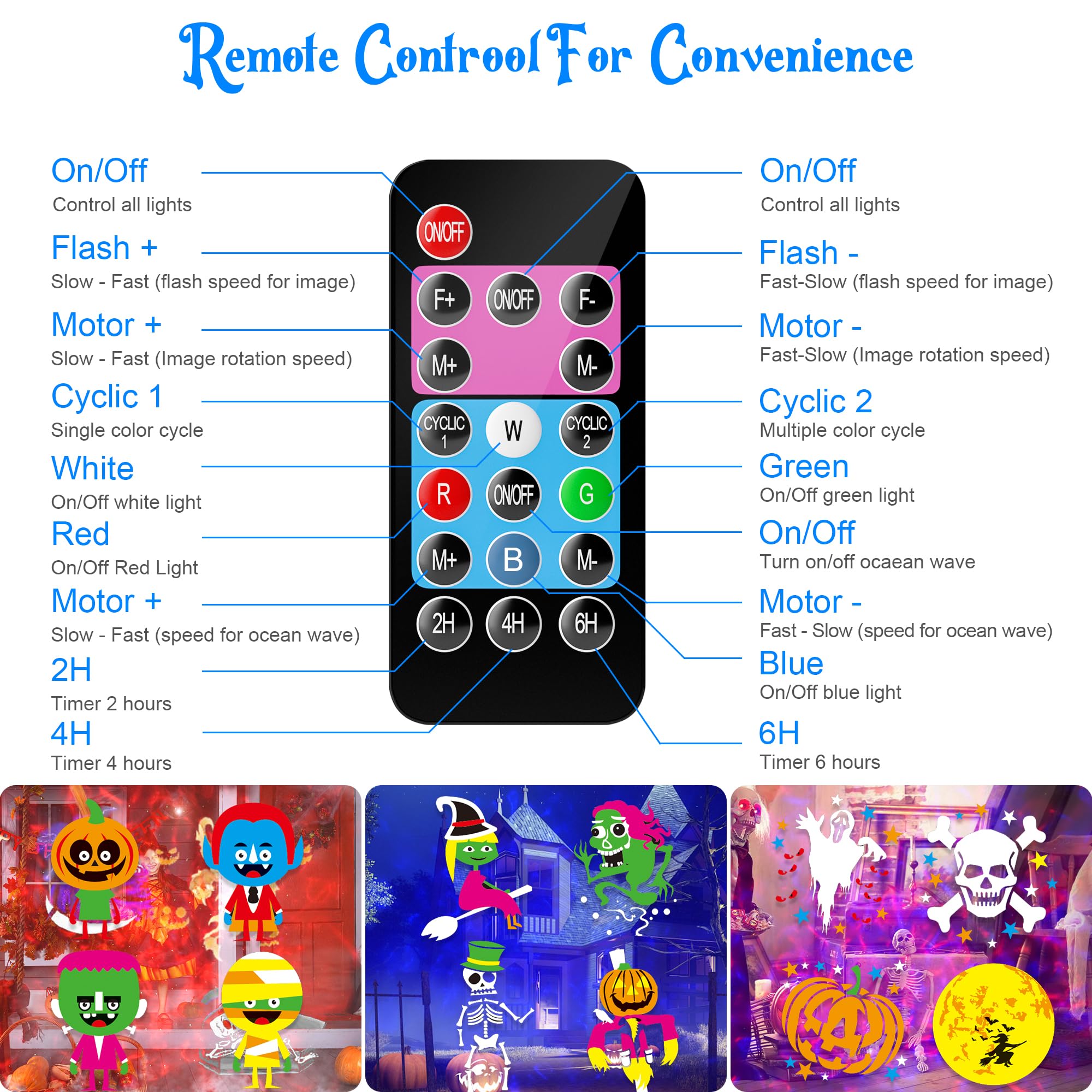 COOLWUFAN Proiettore Natalizio da Esterno 2 in 1 con Motivi in ​​Movimento e 30 Effetti HD (Onde e Motivi Dell'oceano 3D) Proiezione di Luce per Natale, Halloween, Decorazioni da Giardino