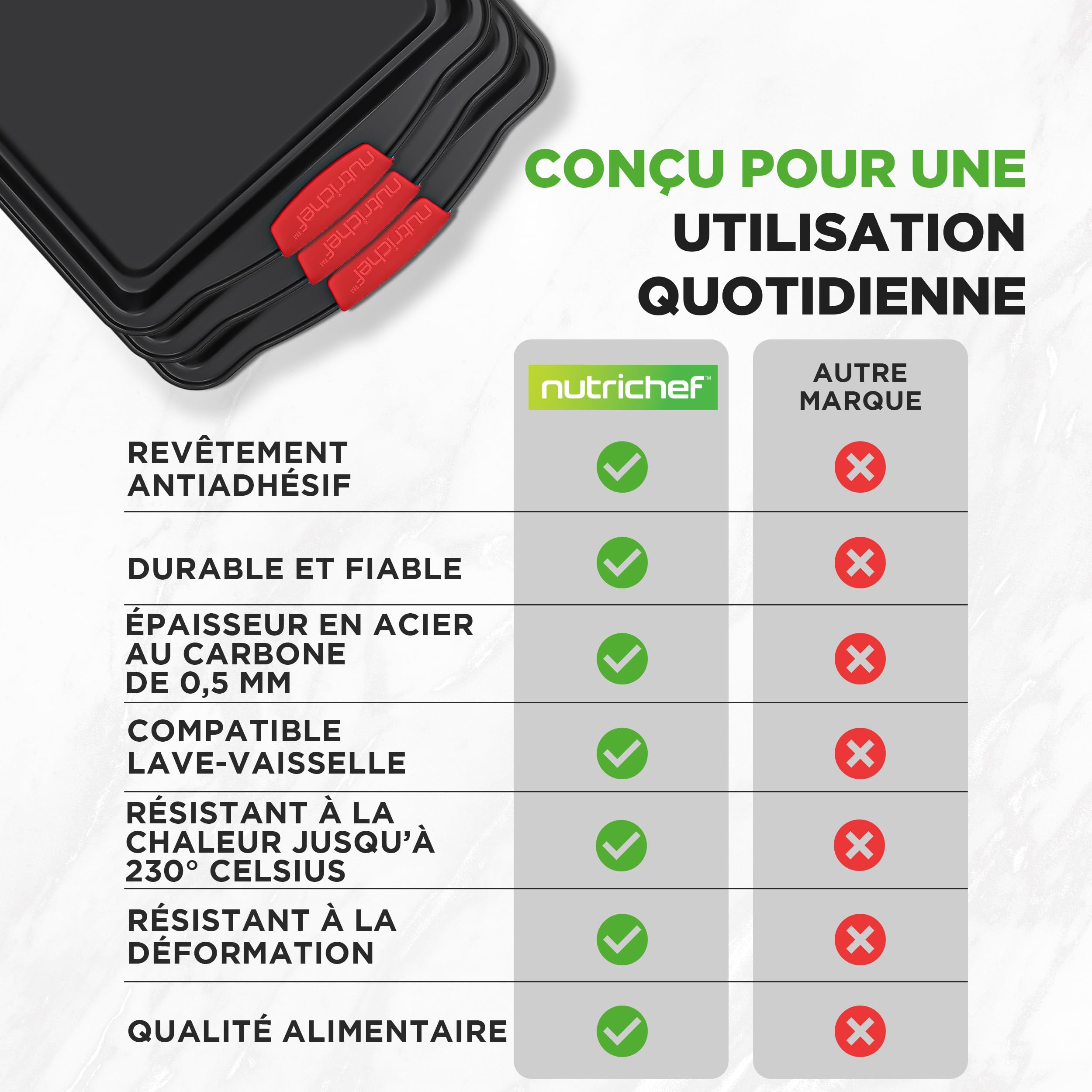NutriChef Lot de 3 Grandes Plaques à Cookies – Antiadhésives, Empilables, Anses Silicone, 230 °C, Distribution Thermique Uniforme, Noir