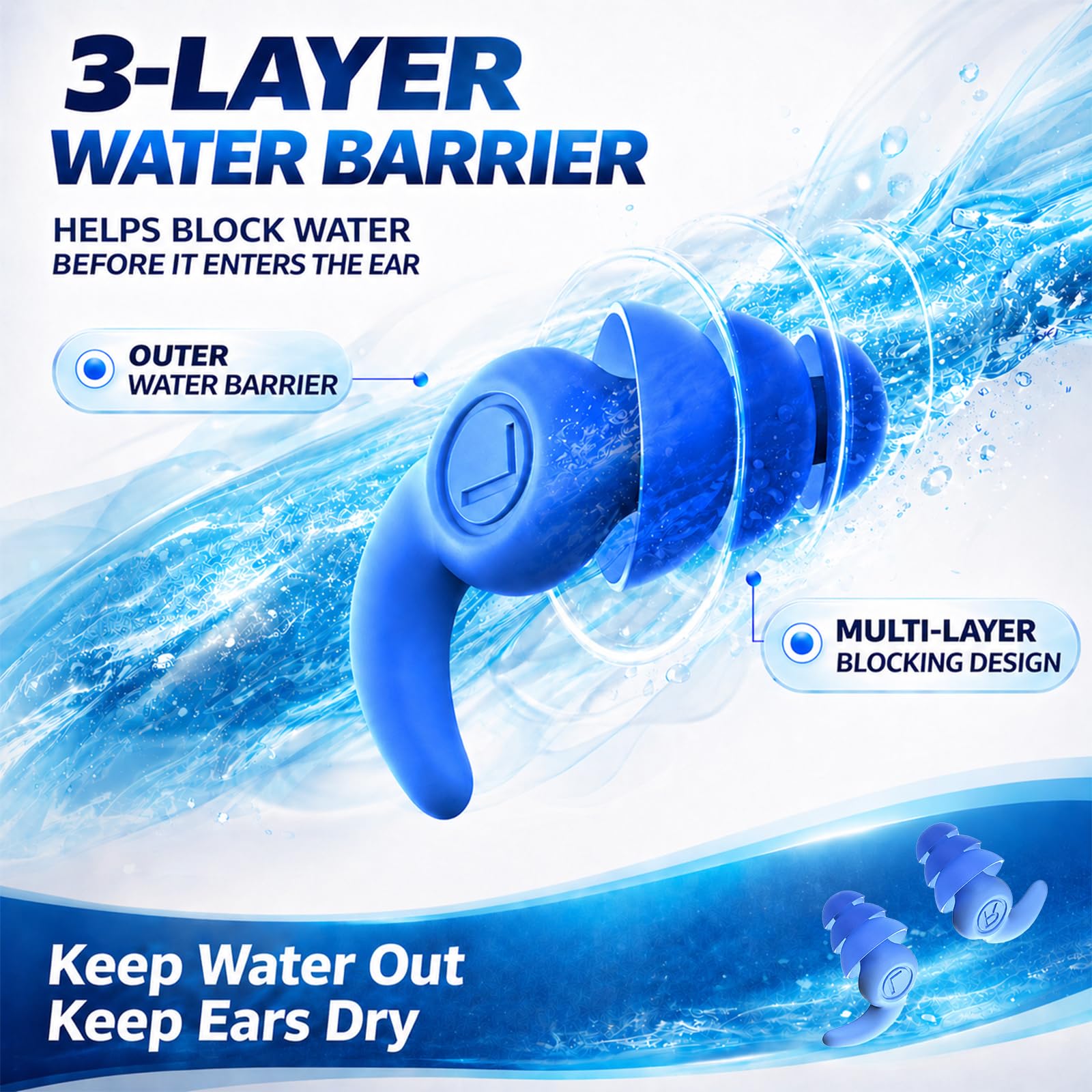 Bouchons d’Oreille Enfant Natation 4 Paires Étanches Silicone Réutilisable Protection Piscine Douche