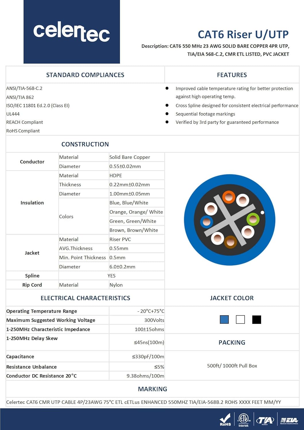 Buy 2 get 3 celertec CAT6 Ethernet Cable, 1000ft, 23AWG Solid Bare Copper, Unshielded Twisted Pairs(UTP), 550MHz, ETL Listed &CMR Riser Rated, Indoor, Bulk Ethernet Cable, Pull Box -White Super Big Clearance! celertec CAT6 Ethernet Cable, 1000ft, 23AWG Solid Bare Copper, Unshielded Twisted Pairs(UTP), 550MHz, ETL Listed &CMR Riser Rated, Indoor, Bulk Ethernet Cable, Pull Box -White