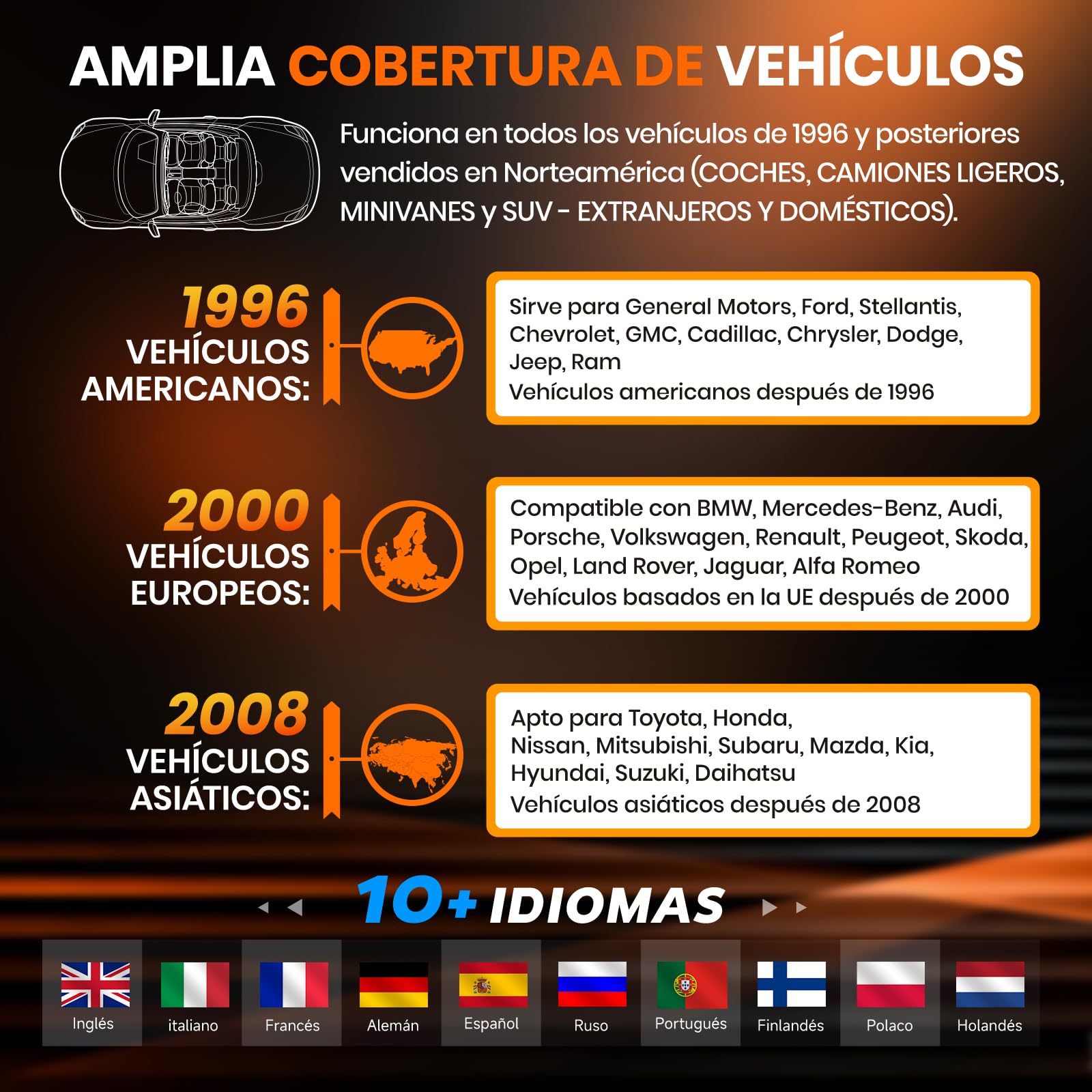2 en 1 OBD2 Diagnosis Coche y Comprobador de Baterias Ancel AD410PRO | Scanner OBD Multimarca con Completas OBDII Funciones, 100-2000CCA Probador de Batería Auto 12V con test de arranque y carga