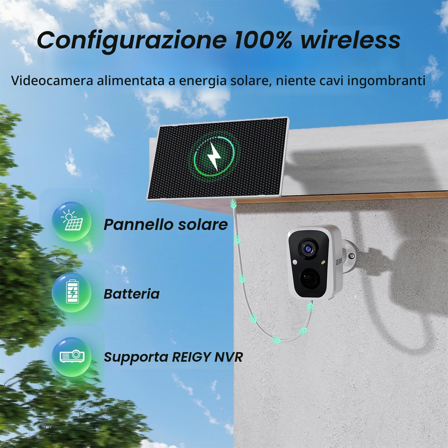 REIGY 4MP Telecamera WIFI Interno/Esterno Batteria Senza FIli, Videocamera Sorveglianza con Pannello Solare, Rilevazione di Movimento PIR, Audio a 2 Vie, IP65, Supporto 2,4GHz/5GHz