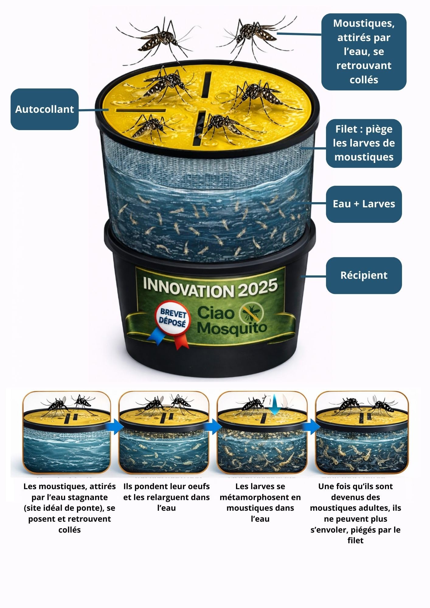 Piège Moustique Tigre & Larves – Anti Moustique Extérieur Écologique Sans Insecticide Ni Électricité – Eau Stagnante Jardin Terrasse Balcon – Ciao Mosquito® Brevet Déposé Invention Française – Lot de1