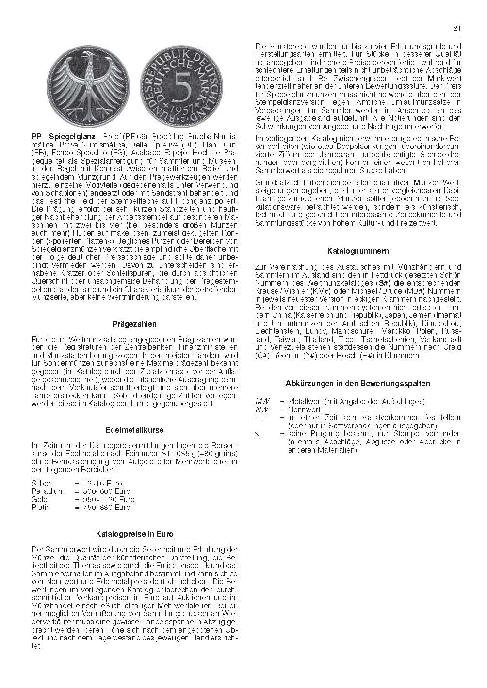 Weltmünzkatalog 20. Jahrhundert: 1901-2000