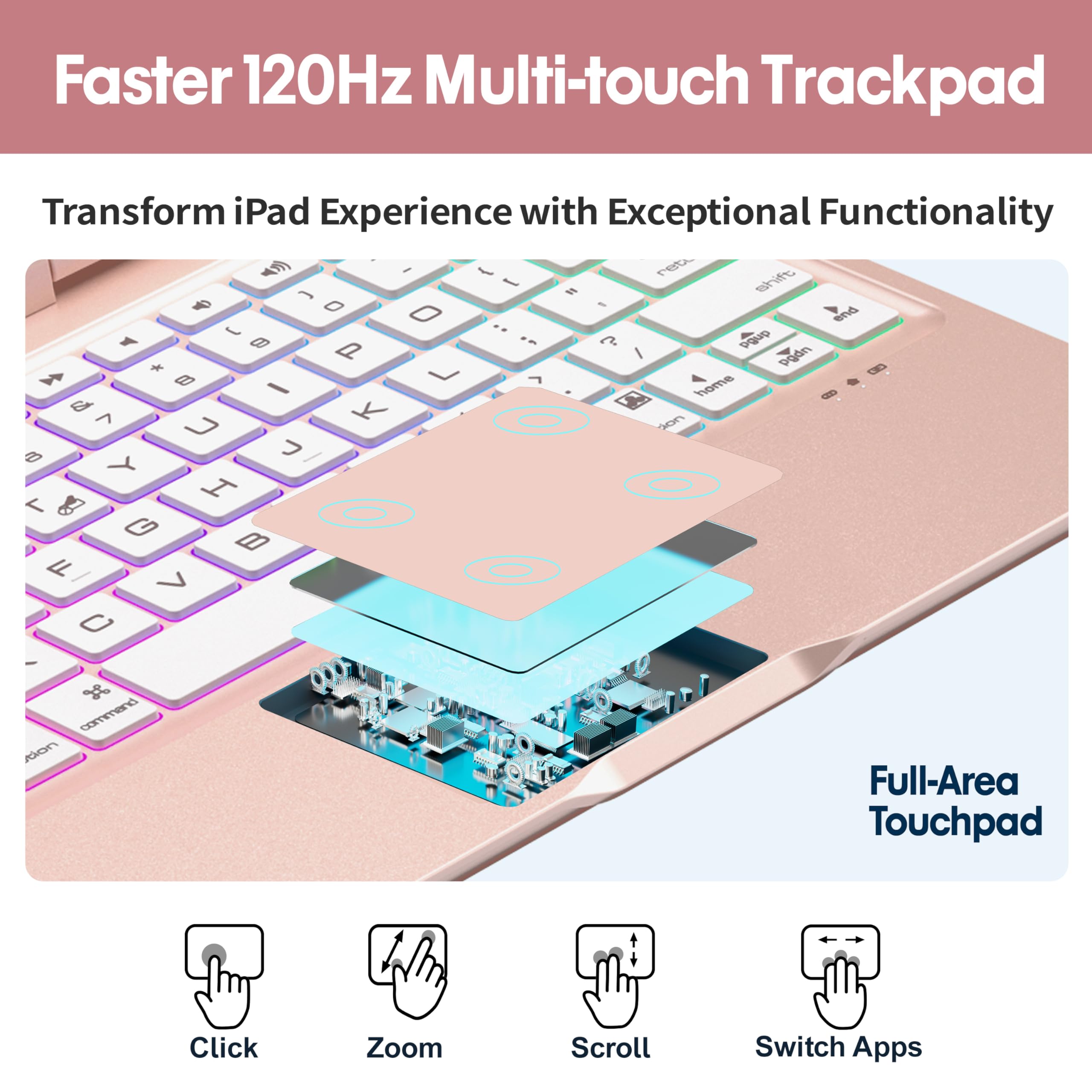 BABG iPad 9th Generation Case with Keyboard,360° Rotatable,Touchpad,Backlit Keyboard with Pencil Holder for 10.2 inch iPad 9th Gen 2021/ 8th Gen 2020/7th Gen 2019 and iPad Air 3/Pro 10.5"-: Rose Gold