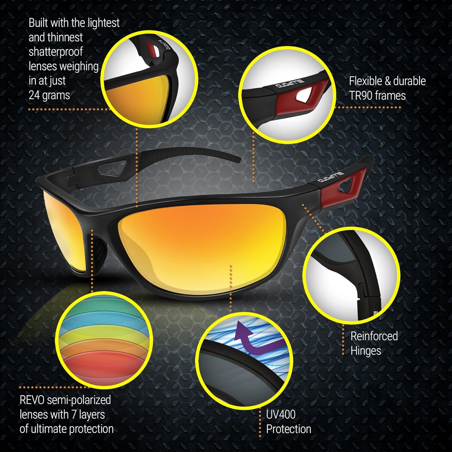 BLUPOND Polarized Sports Sunglasses for Men - TR90 Unbreakable Frames for Golf Cycling Driving - Scout