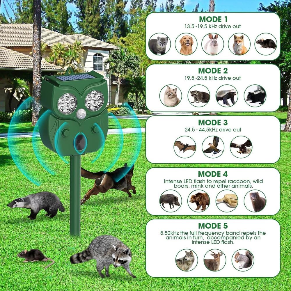 Repellente per Animali a Ultrasuoni a Energia Solare, Controllo Parassiti per Gatti, Cani, Uccelli, Ratti - Deterrente Impermeabile ad Attivazione Motoria per Giardino e Cortile(A)
