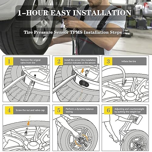 Miniatura 5 de Sensor de presión de neumáticos 315Mhz 4 piezas compatible con Ford F150 Focus Ranger Lincoln Mkz Mazda Tribute B2300 Mercury Mariner Sistema de