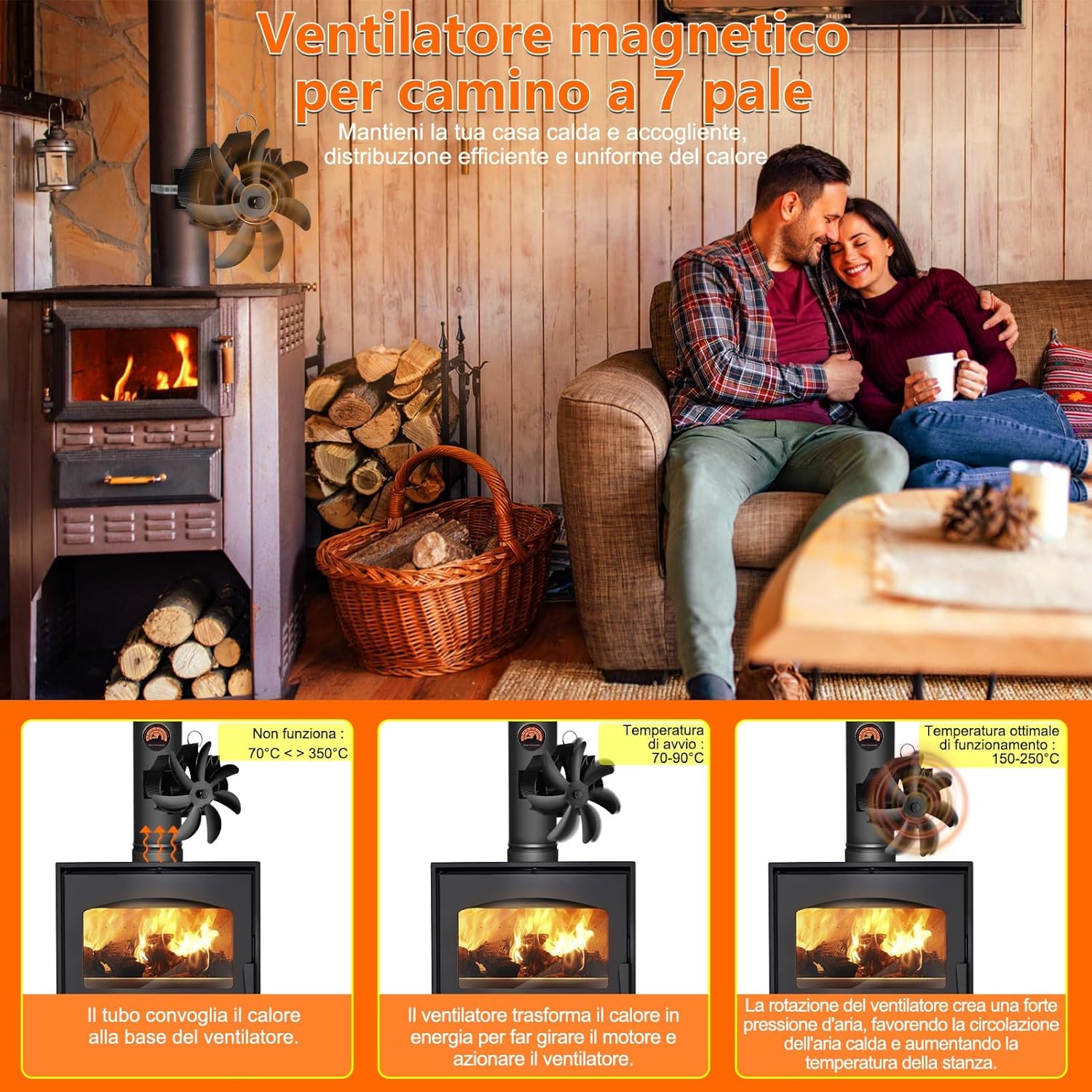 Fwiull Ventola Stufa Legna Magnetico, 7 Pales Ventilatori per Stufe a Legna,Ventilatore Stufa da Tubo con Termometro, Senza corrente Silenziosa ed Efficiente per Camino/Pellet/Gas
