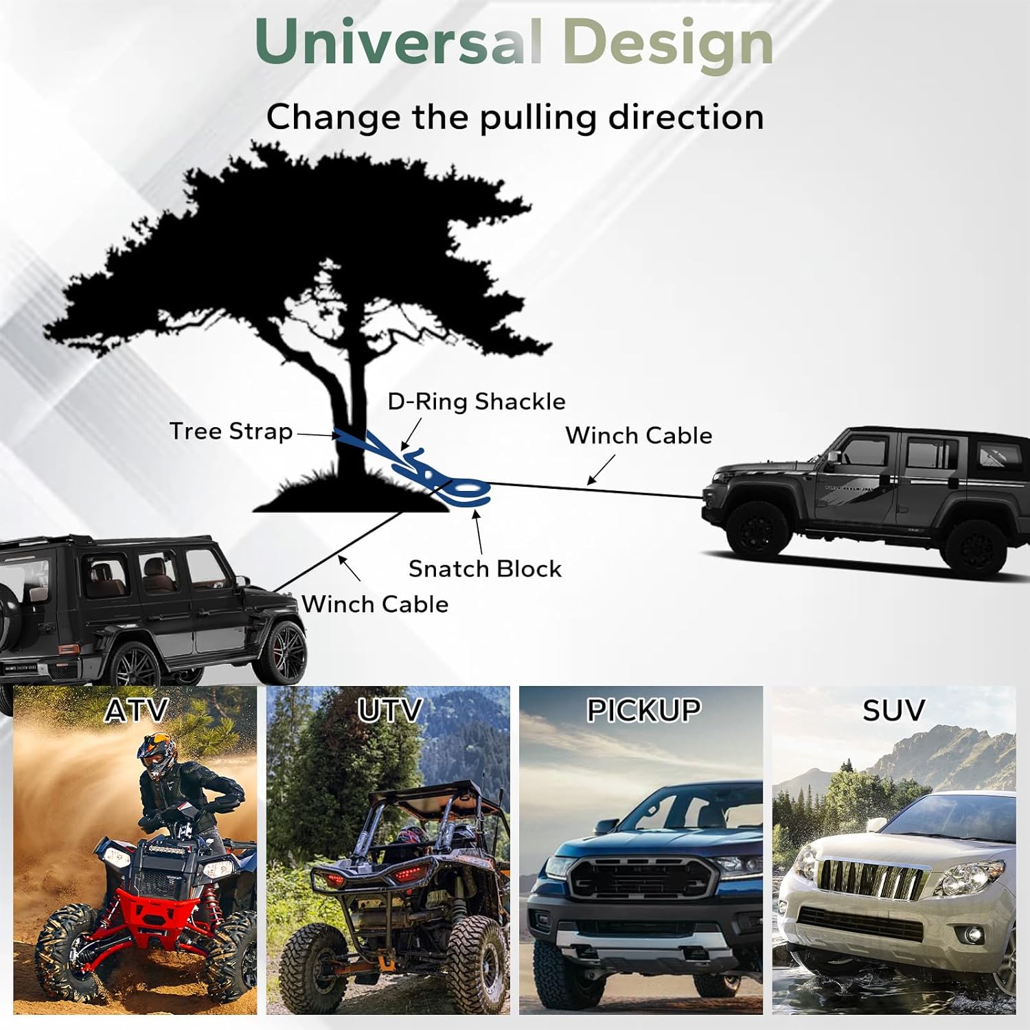 NIXFACE Offroad Recovery Kit Bundle – 10 Ton Snatch Block Pulley, Tree Saver, Soft Shackles & D-Ring Shackles