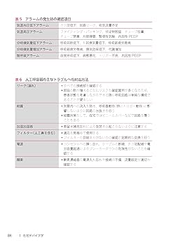 在宅医療ケアのための手技・デバイスマニュアル | 荒 隆紀 |本