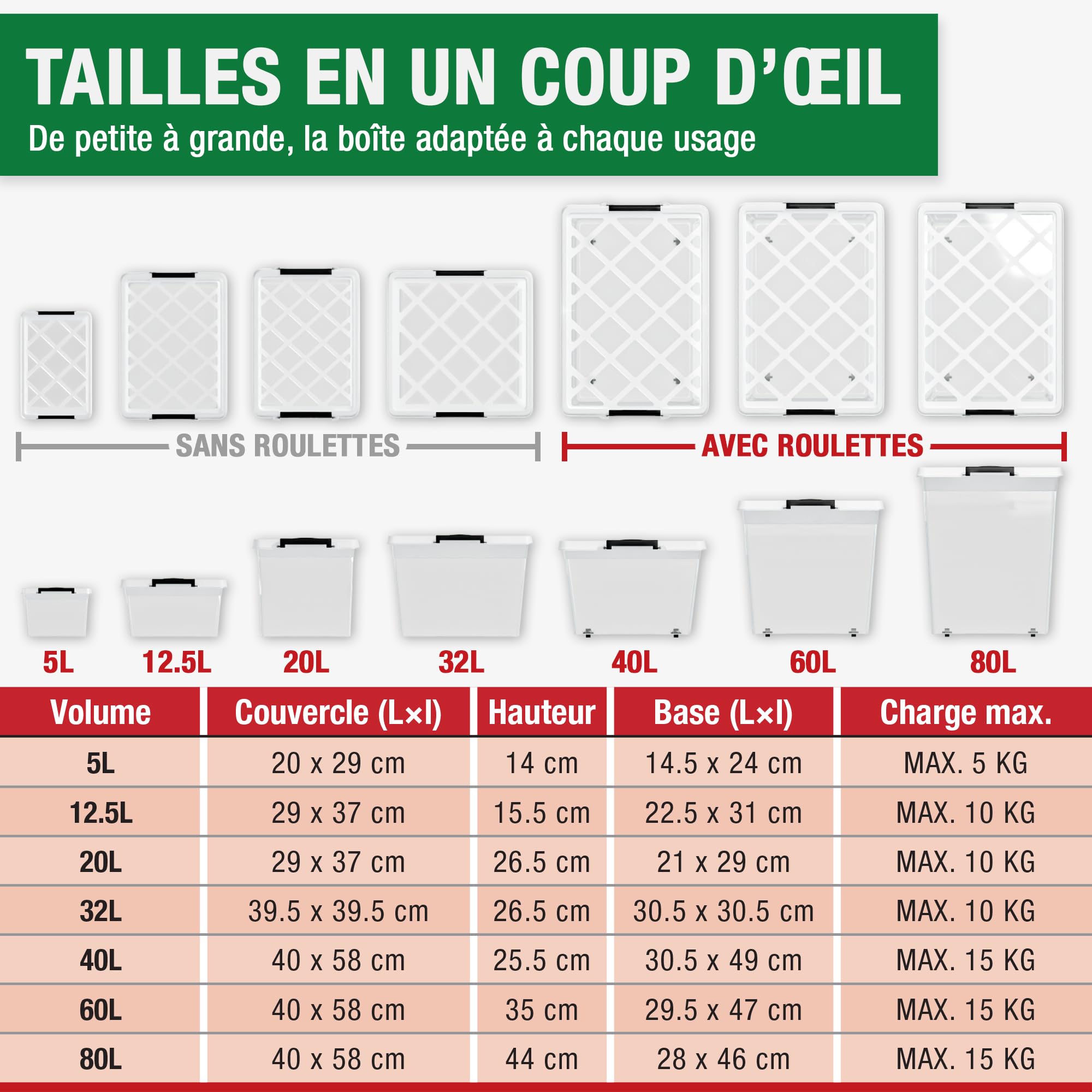 ATHLON TOOLS 4 boîtes de rangement de 12,5 l avec couvercle, de qualité alimentaire, clips de fermeture, 100% neuf, boîte en plastique transparente, boîtes à vêtements empilables