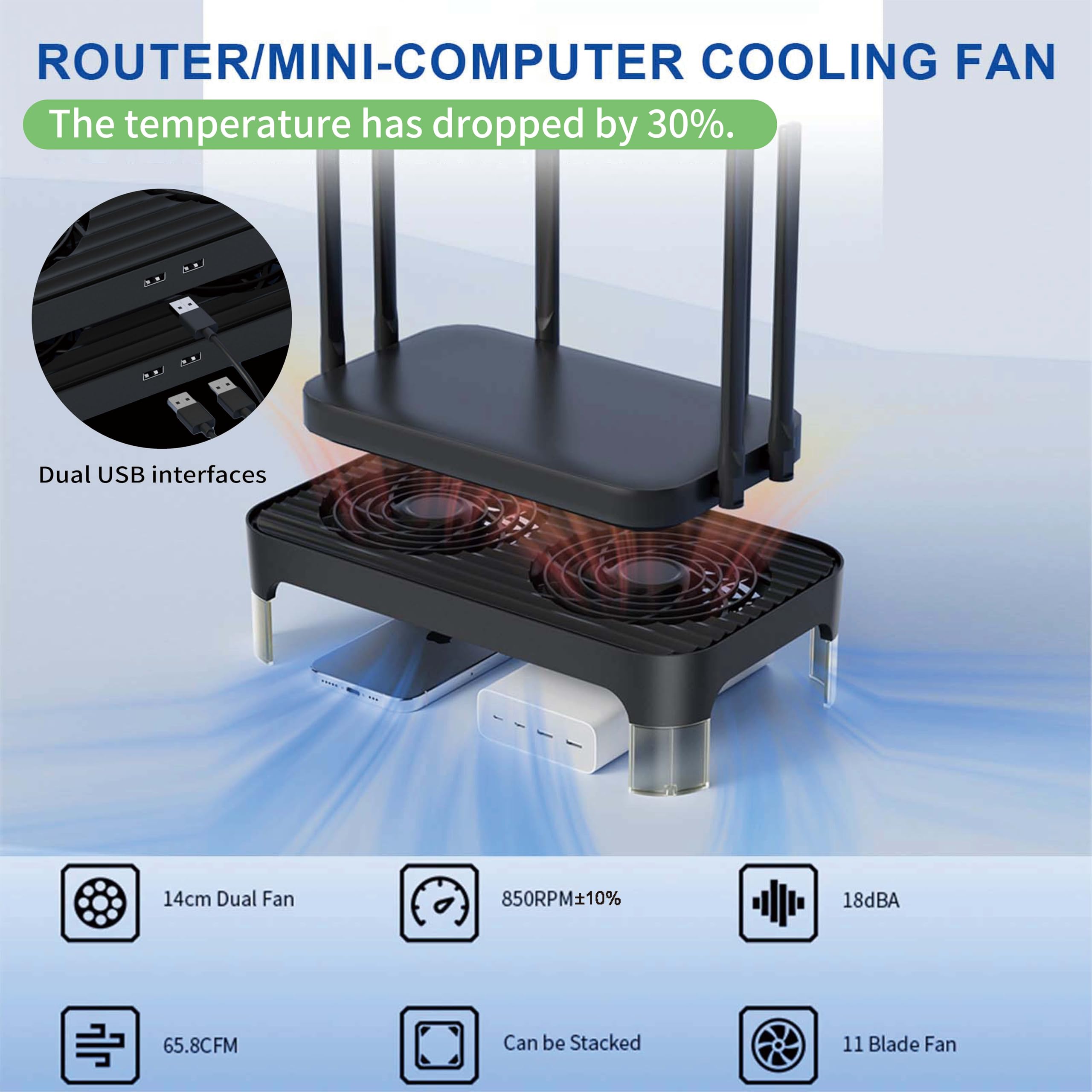 X4 Leiser USB-Lüfter, Hochgeschwindigkeits-Dual-140-mm-USB-PC-Ventilator mit One-Touch-Schalter für Router, Laptop, Receiver, Verstärker, DVR, PlayStation, Xbox, Computerschrankkühlung