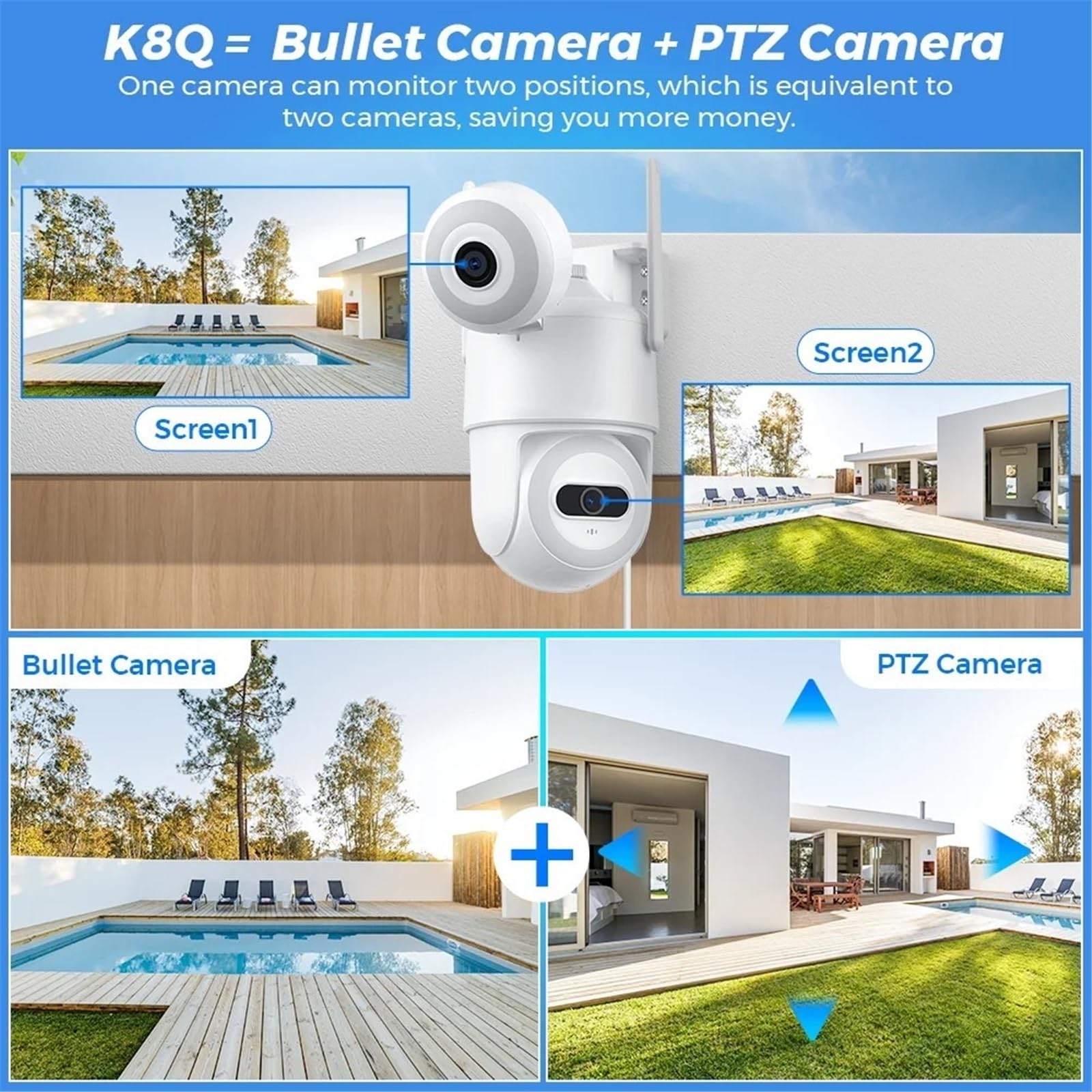 Kamera IP 6MP z Wi-Fi, uliczna, podwójnym obiektywem, ekranem, zewnętrzna, bezprzewodowa, automatycznym śledzeniem AI, monitoring CCTV, bezpieczeństwo wideo,Spokój ducha zawsze(6MP Add 32G SD Card)