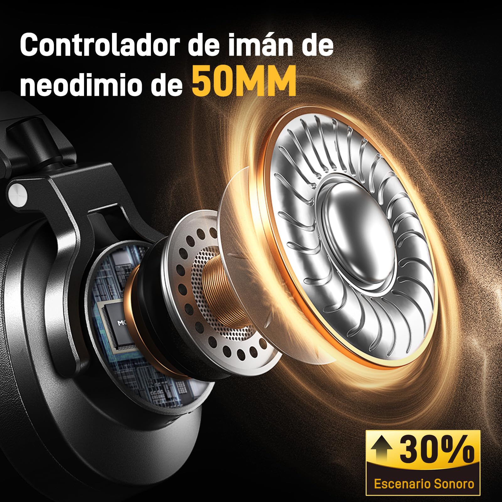 MAONO Auriculares DJ, Auriculares Estudio con Cables Desmontables de 6,35 & 3,5 mm, Diseño Cerrado, Controladores de 50 mm, para DJ, Podcast, PC, micrófono, Guitarra, MH700 Negro