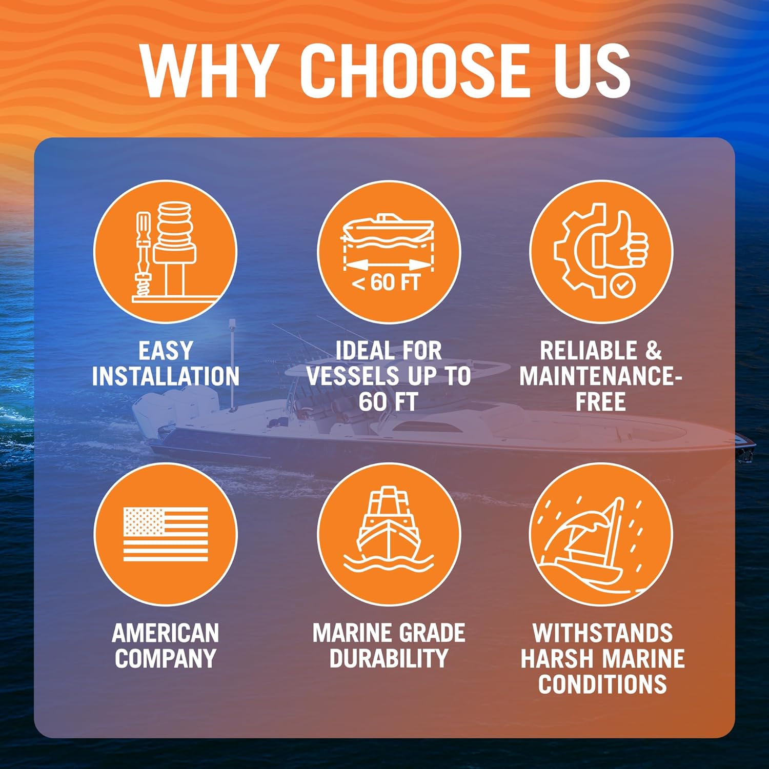 Boat Anchor Light Pole, 35" LED Stern Light, USCG Tested Waterproof Marine Navigation Light, 2NM White All-Around Lighthouse, Rear Light Pole LED Accessory for Boats