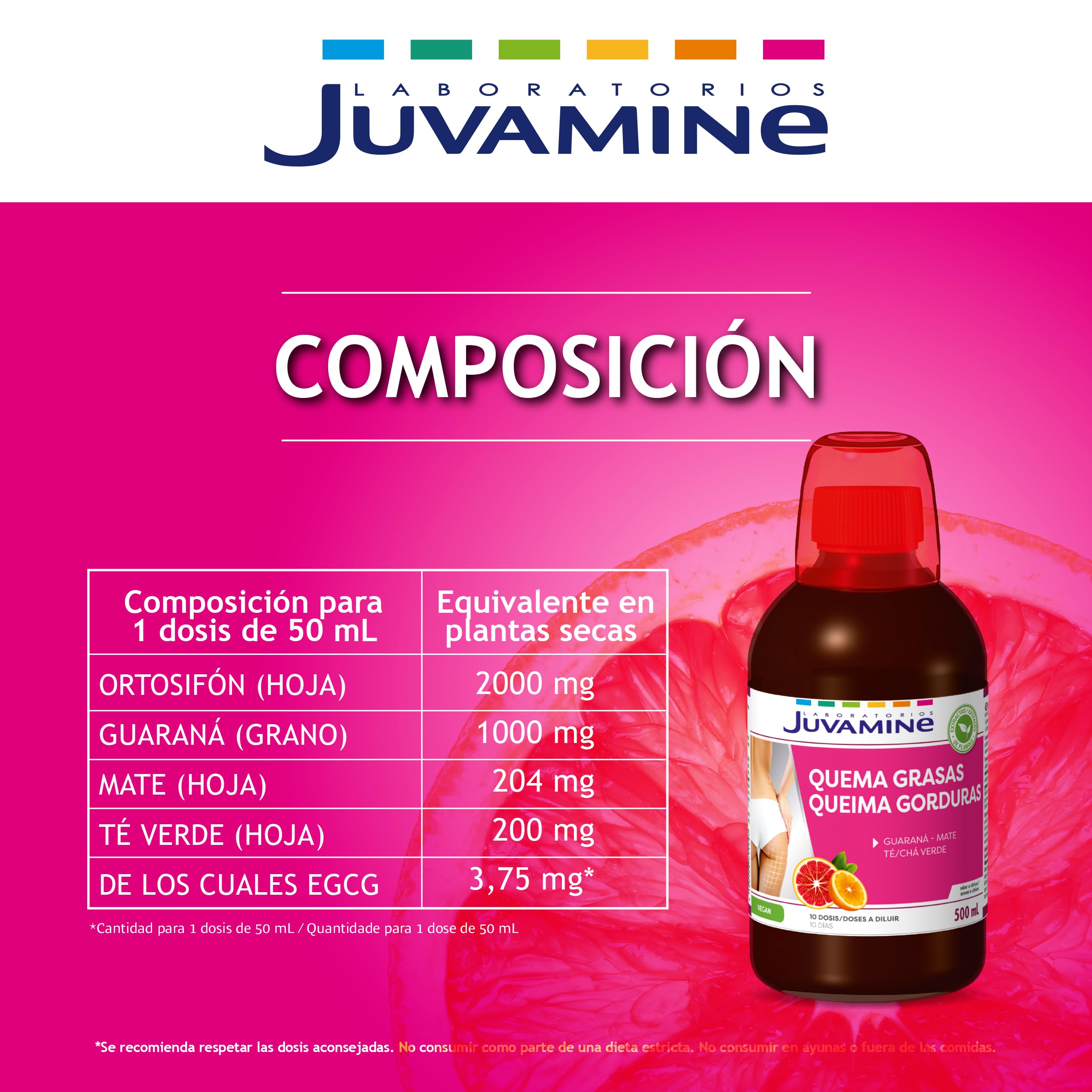 JUVAMINE - Botella Quema Grasas - Ayuda al Control de Peso - Guaraná - Maté - Té Verde - Sabor a Cítricos - Programa Intensivo de 10 Días con Plantas - 500mL