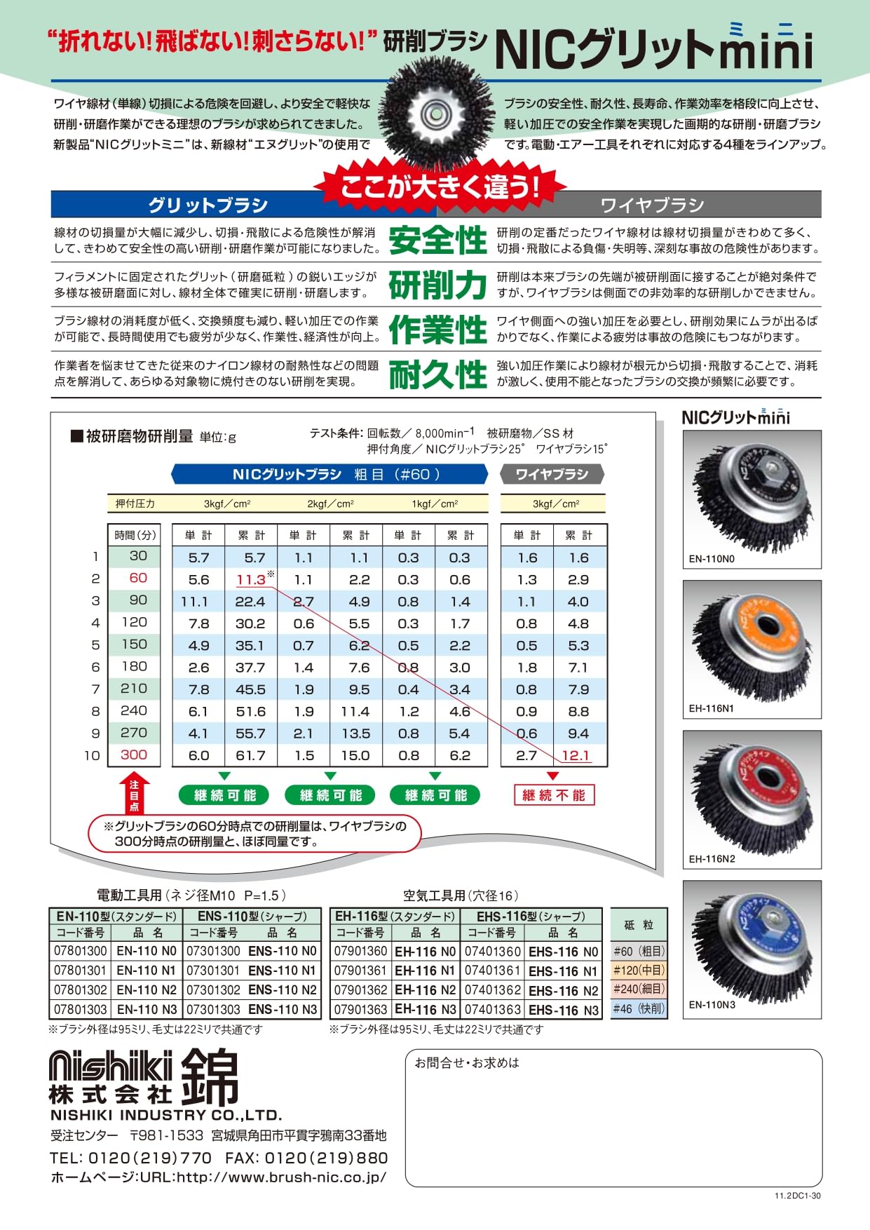 グリットタイプミニ ブラシ EN-110 N0(#60粗目) 4個セット グリット 