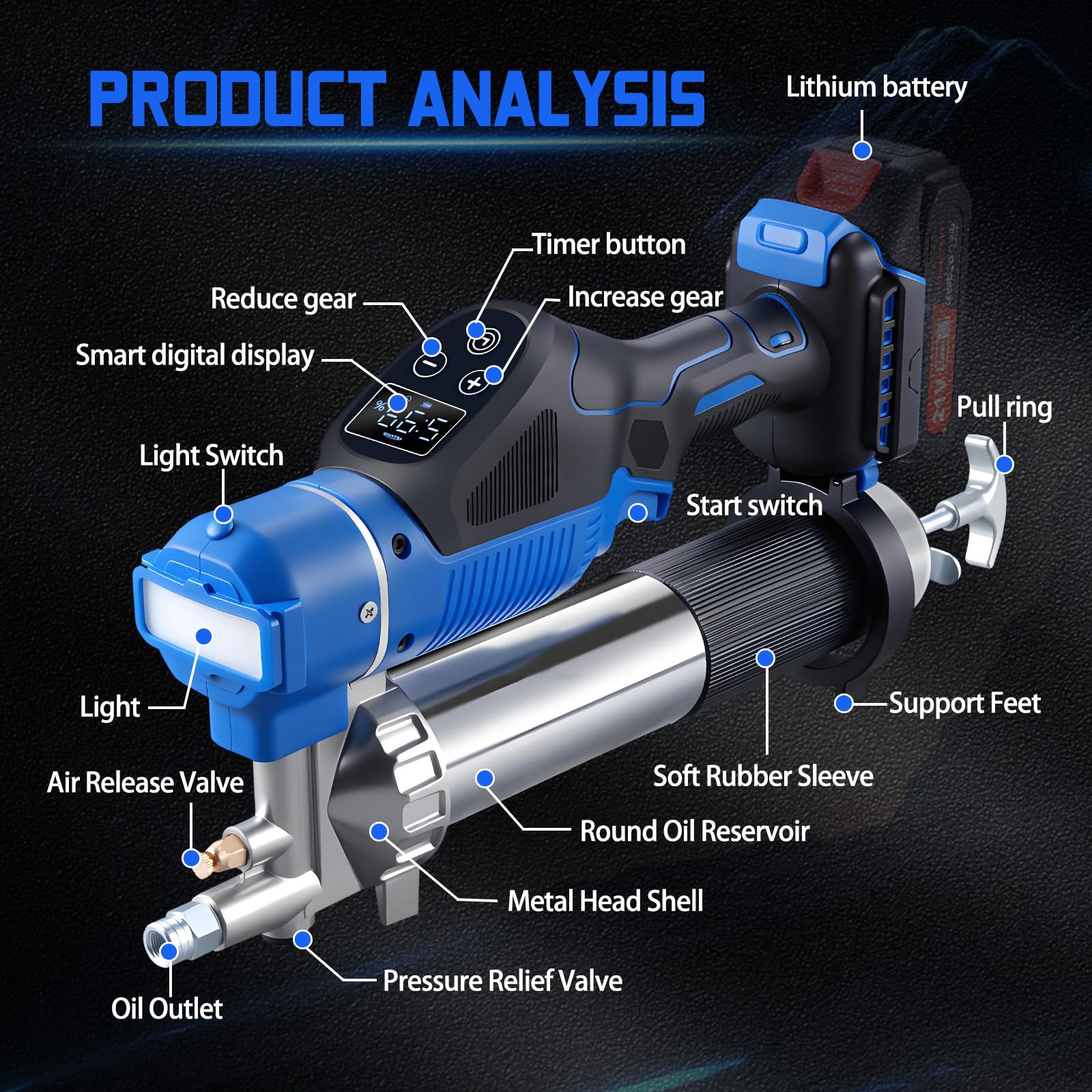 Elektrische Fettpresse kompatibel mit Makita 18V Akku, 12000 PSI, 5,3 oz/min Durchfluss, Akku-Fettpresse, 90 ° Schwenkkupplung, effizient für LKW, BAU, Bauernhof (Batterie Nicht enthalten)
