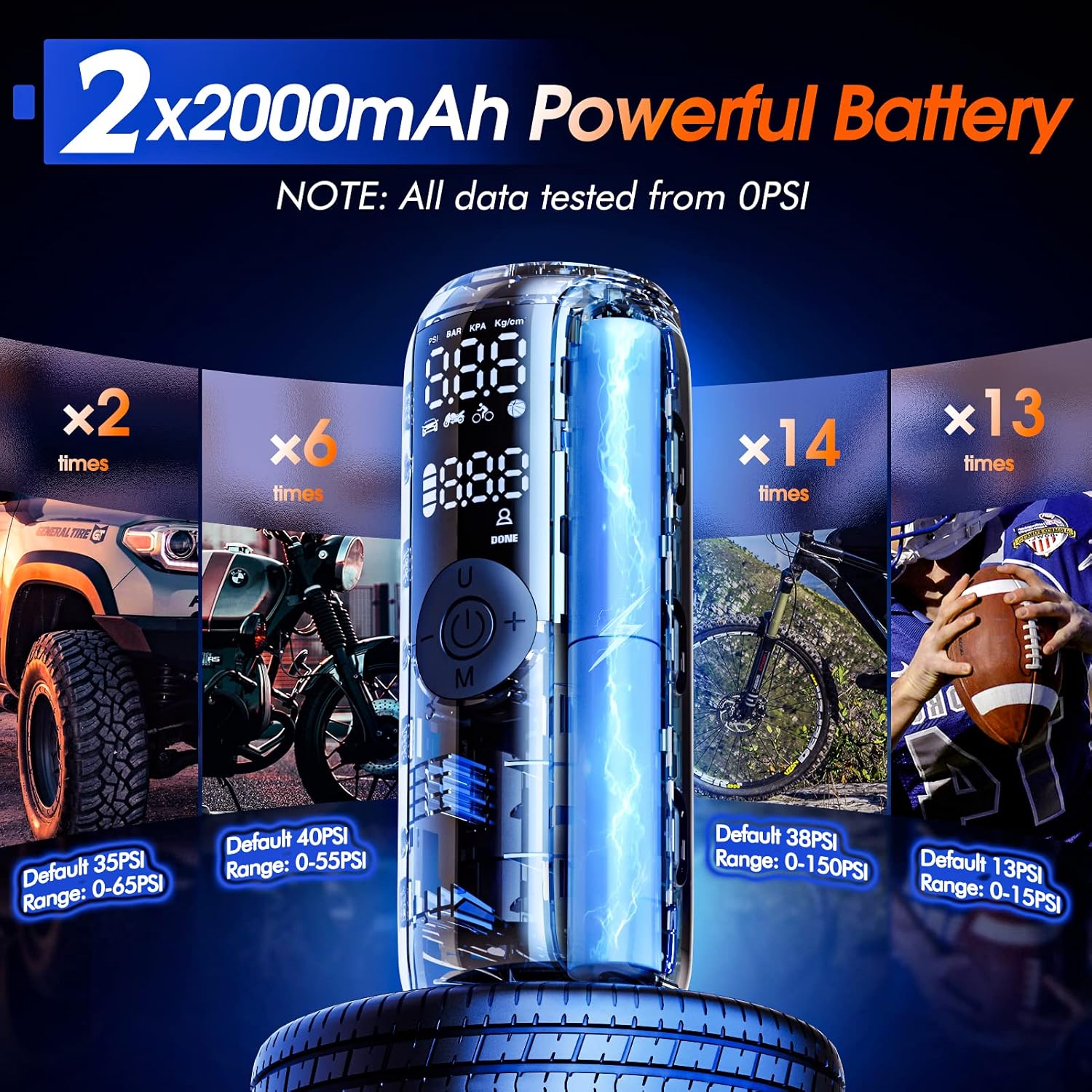 Buy LILTSDRAE Bike Pump Mini Tire Inflator Portable Air Compressor 150PSI Cordless Electric