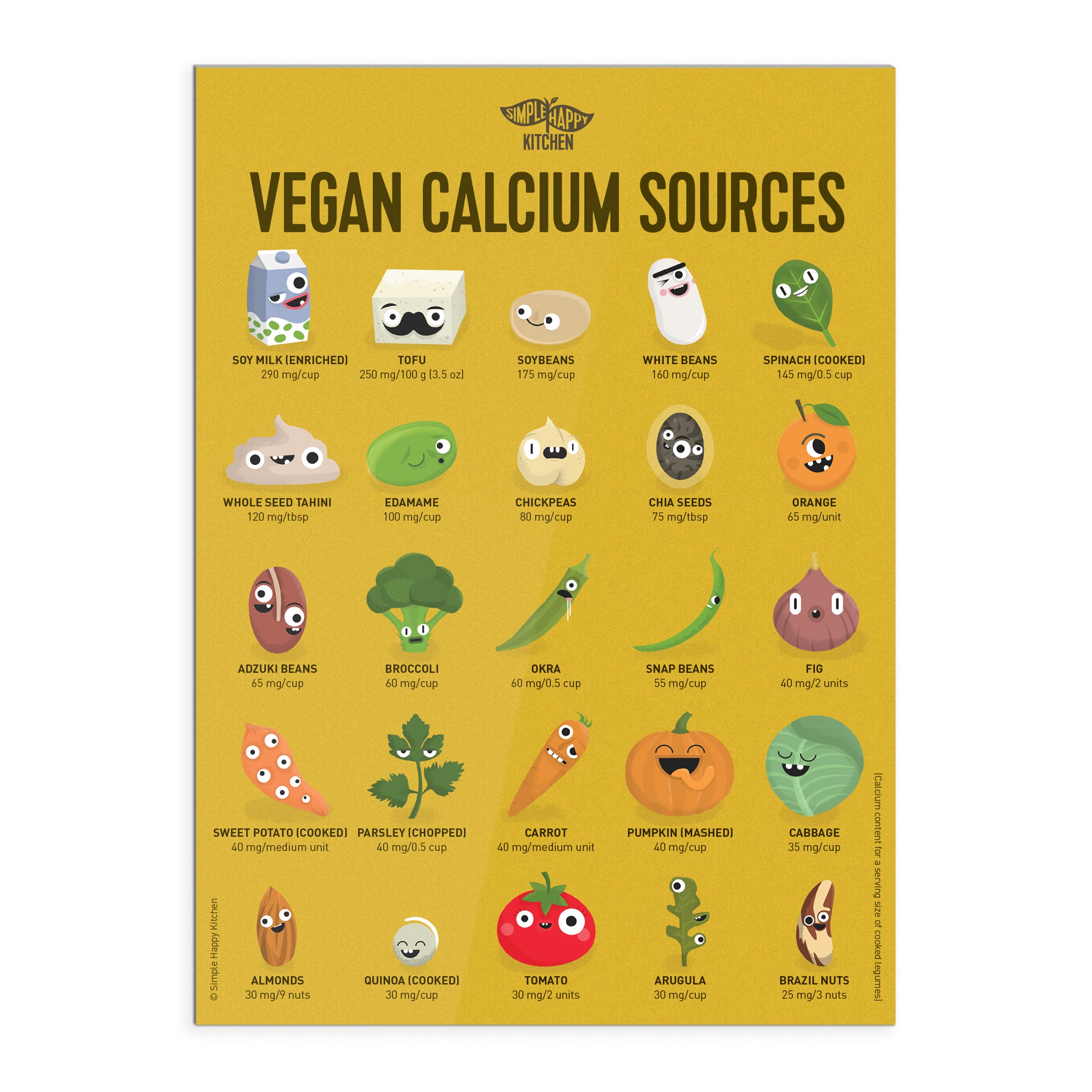 Vegan Fridge Magnet - Protein, Iron, Calcium Plant-Based Sources | Simple Happy Kitchen (Calcium)