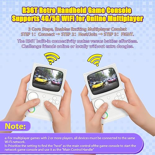 Miniatura 3 de R36T - Consola de juegos retro, pantalla IPS de 3.5 pulgadas, inspirada en CRT, consola de juegos portátil con más de 18000 juegos clásicos,