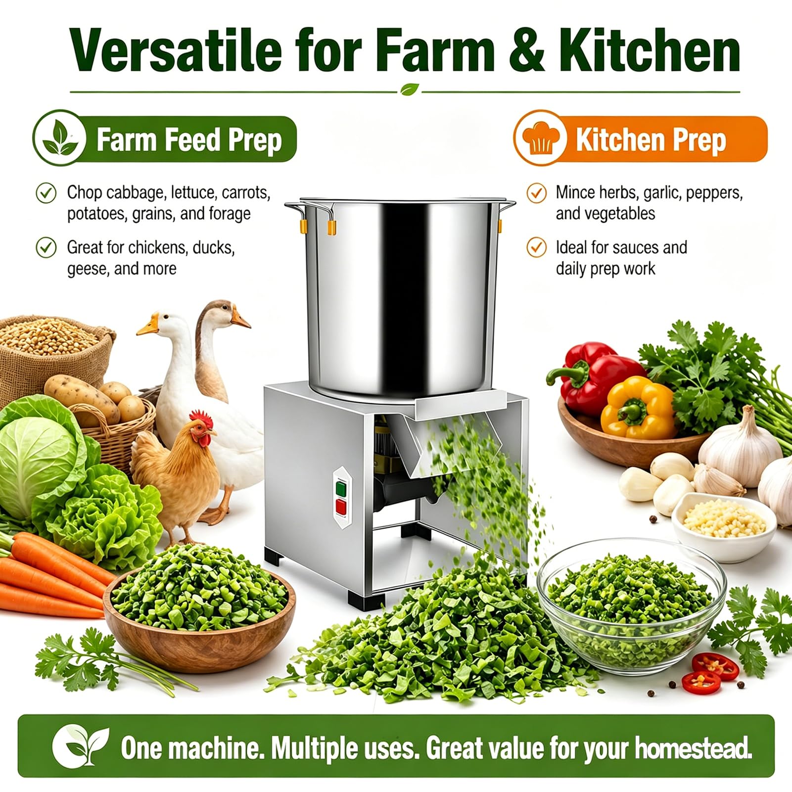 Déchiqueteuse Électrique de Légumes, Robot Culinaire Professionnel de 1000 à 1800 W avec 4 Lames de Rechange et Épaisseur Réglable, Coupe-Aliments pour Volaille en Acier Inoxydable Robuste 1800w