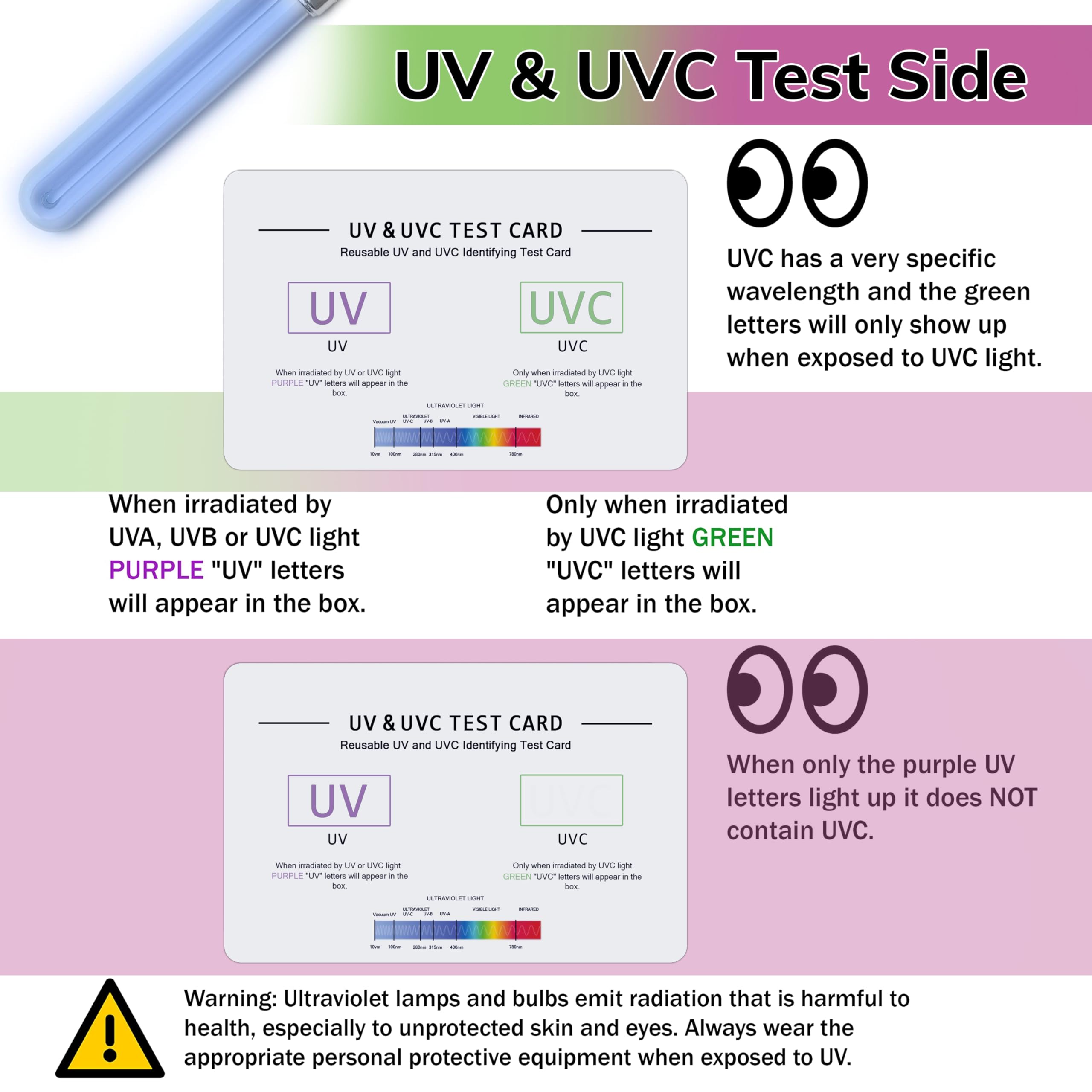 SaiTech IT | UV & UVC Test Card & UV Intensity Test Card | 3-in-1 UV Test Card | UVA & UVC Light Identifying Card | UV Bulb & LED Intensity Reading Card | UV Dosage Indicator Card | UVB Tester - Image 4 thumbnail