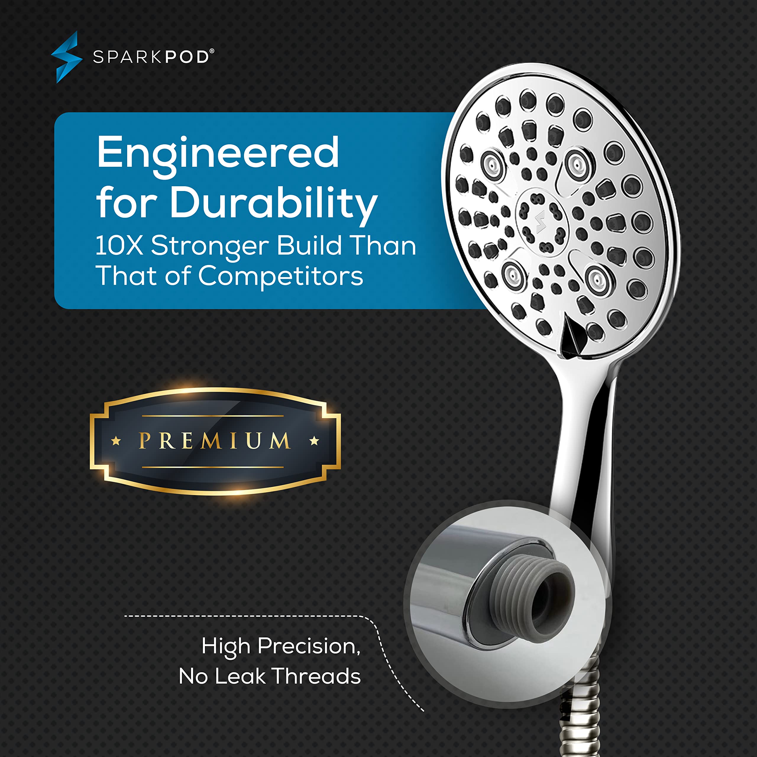 SparkPod 6-Function High Pressure Handheld Shower Head, 6" Wide Angle, Relaxing Rain Shower, Deluxe Soothing Rain Massage - Image 4