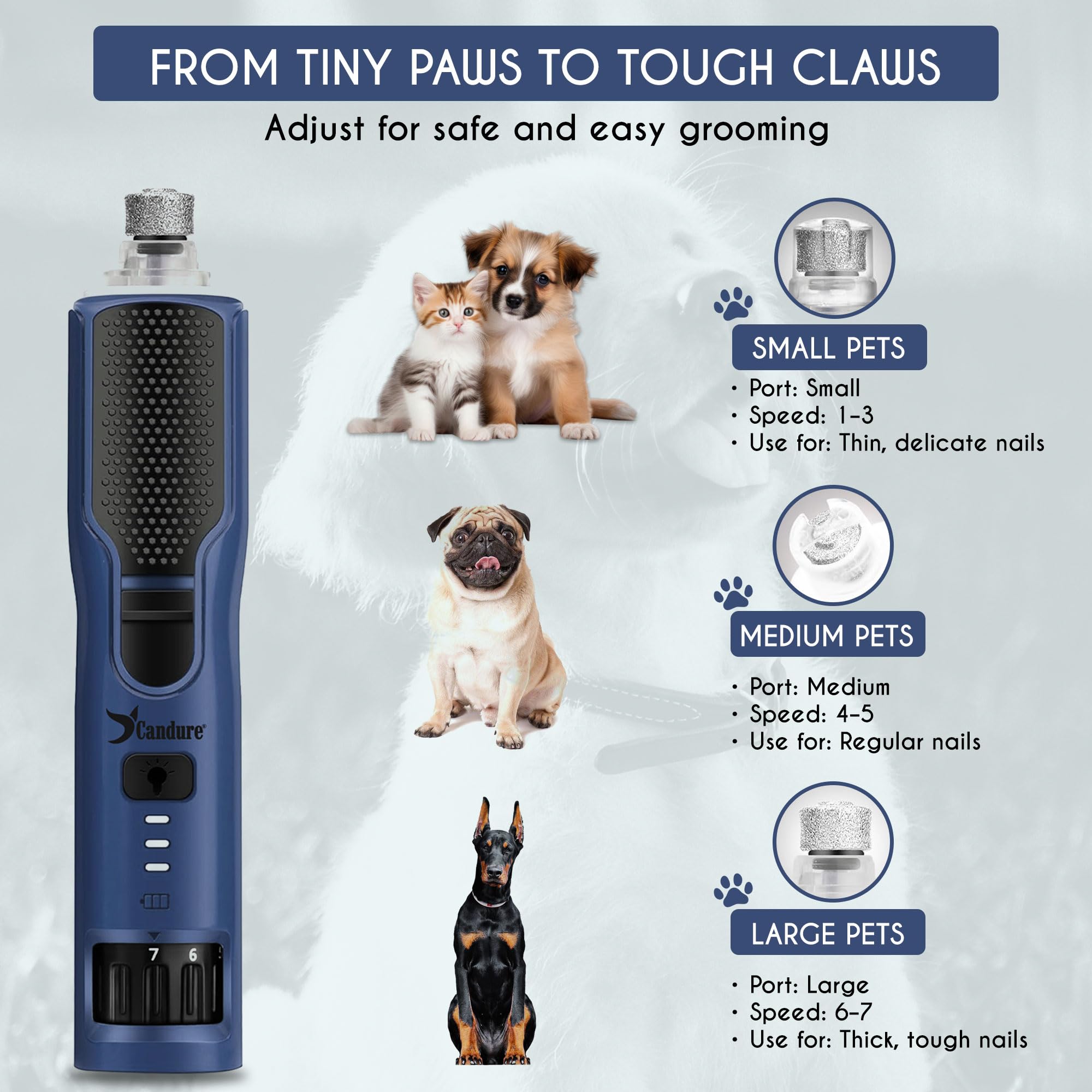 Candure Dog Nail Grinder Upto 7-Speed Dog Nail Trimmer for Large Medium, Small Dogs, Cats & Pets - Image 3