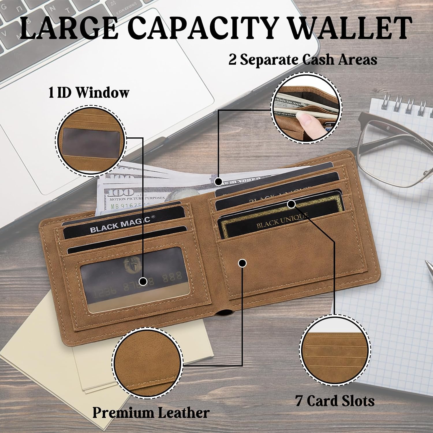 Birthday Gifts for Best Dad from Daughter Son, Fathers Day Gag Gift for Dad Husband, Leather Wallet for Men, Personalized Wallet for Fathers Day, Gift for Husband from Wife